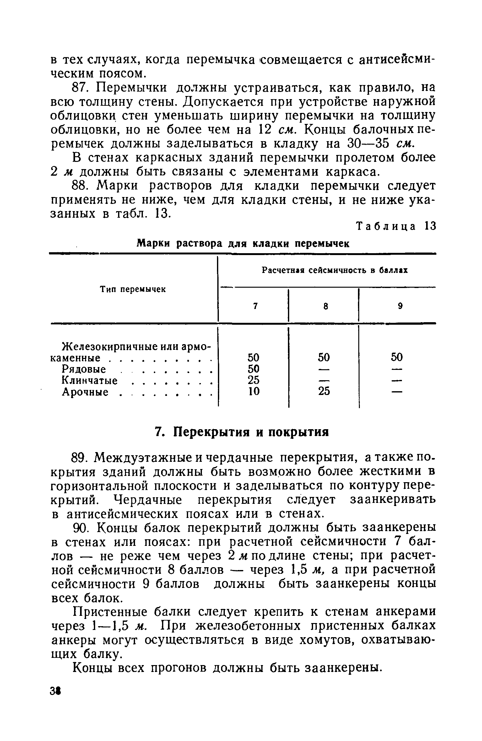 СН 8-57