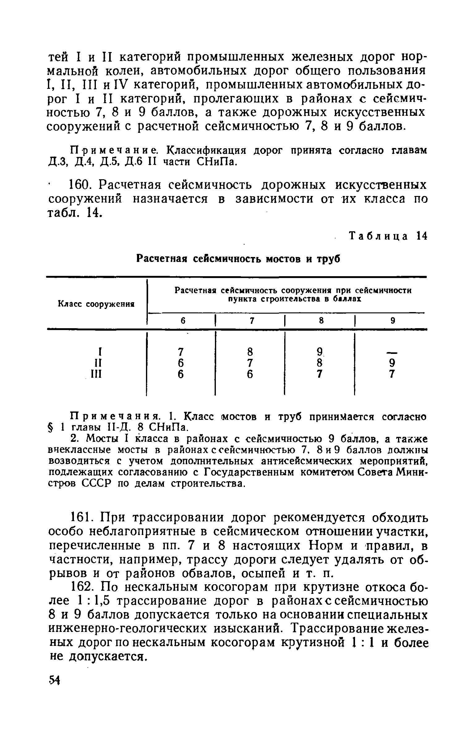 СН 8-57