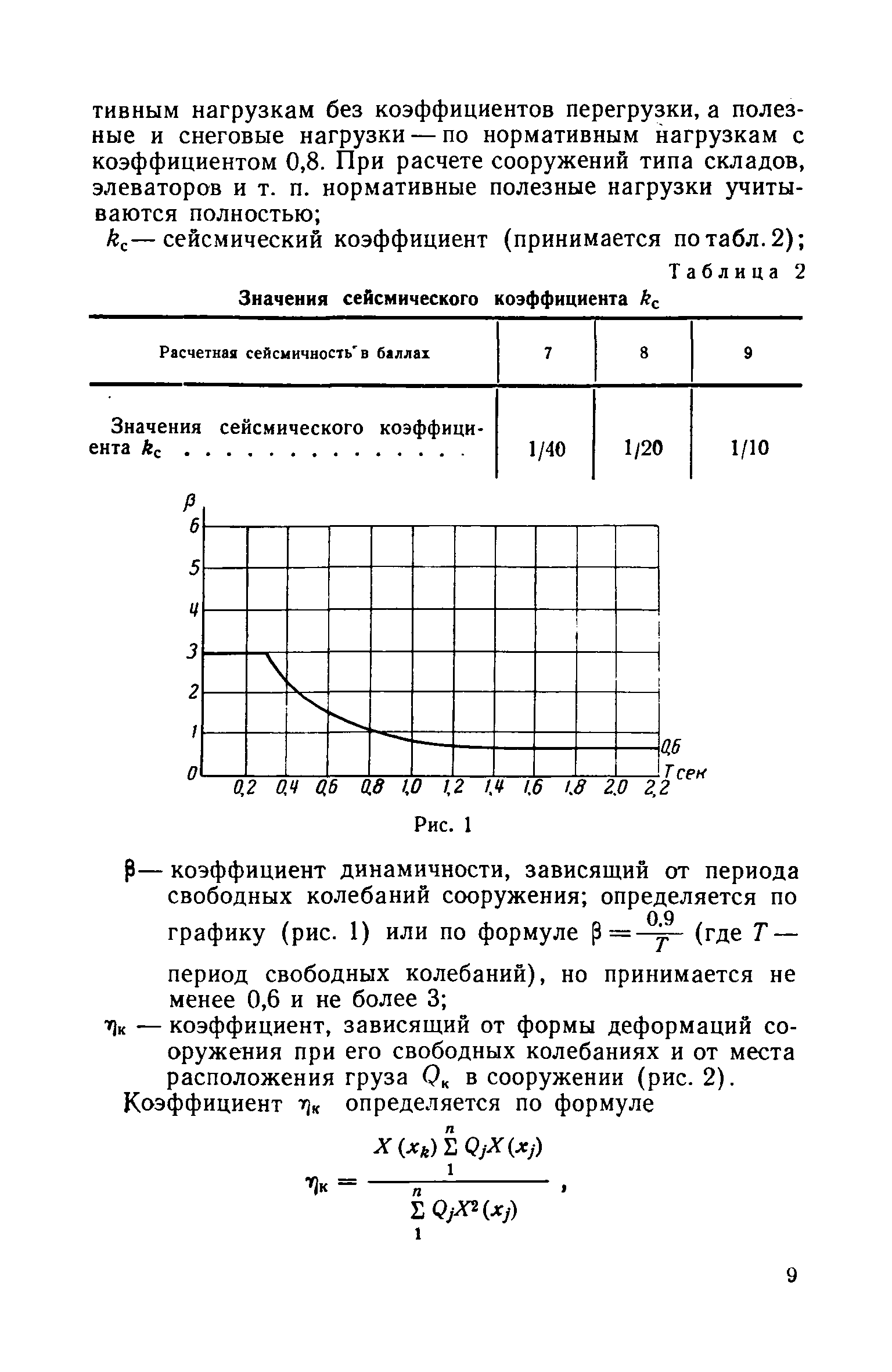 СН 8-57