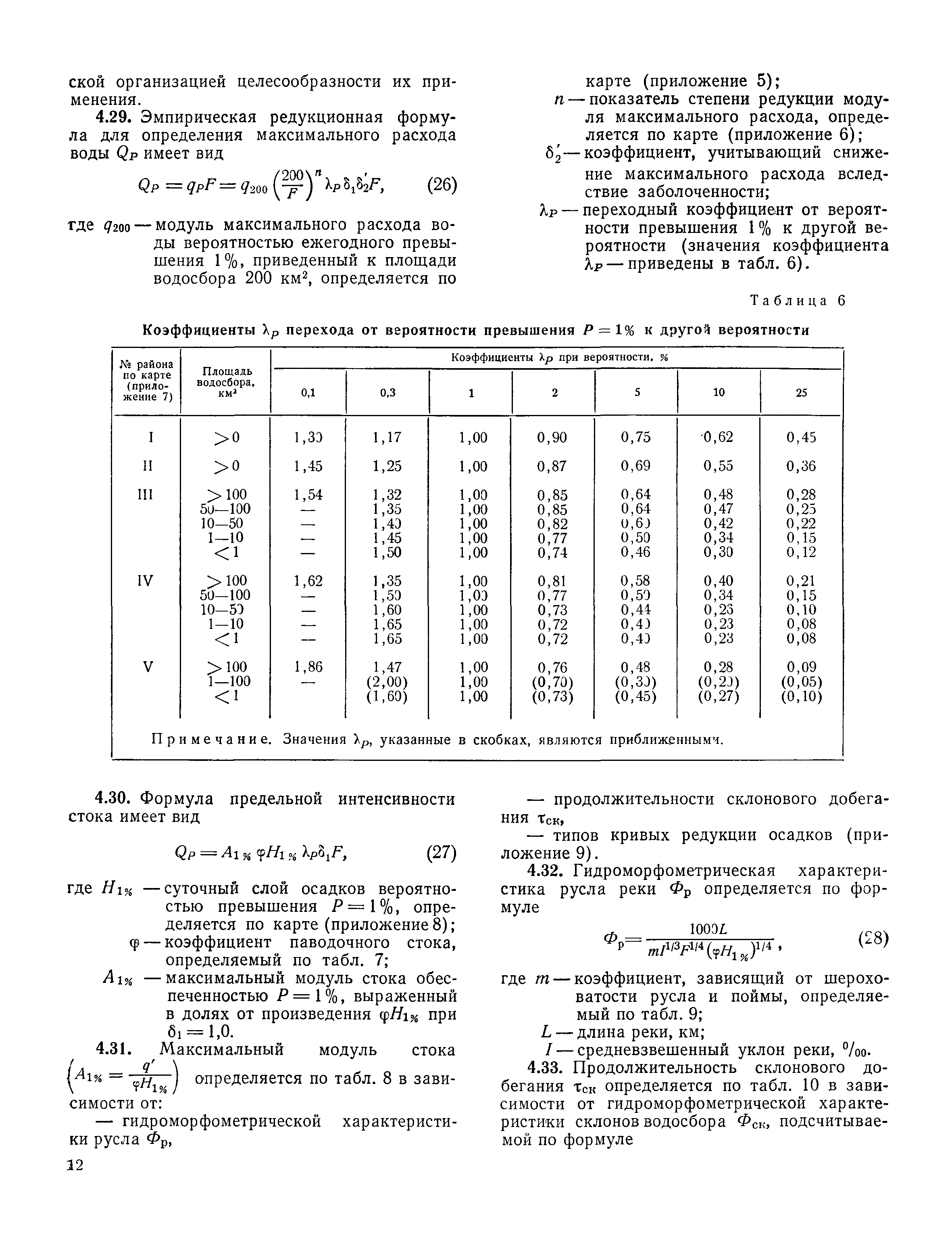 СН 435-72