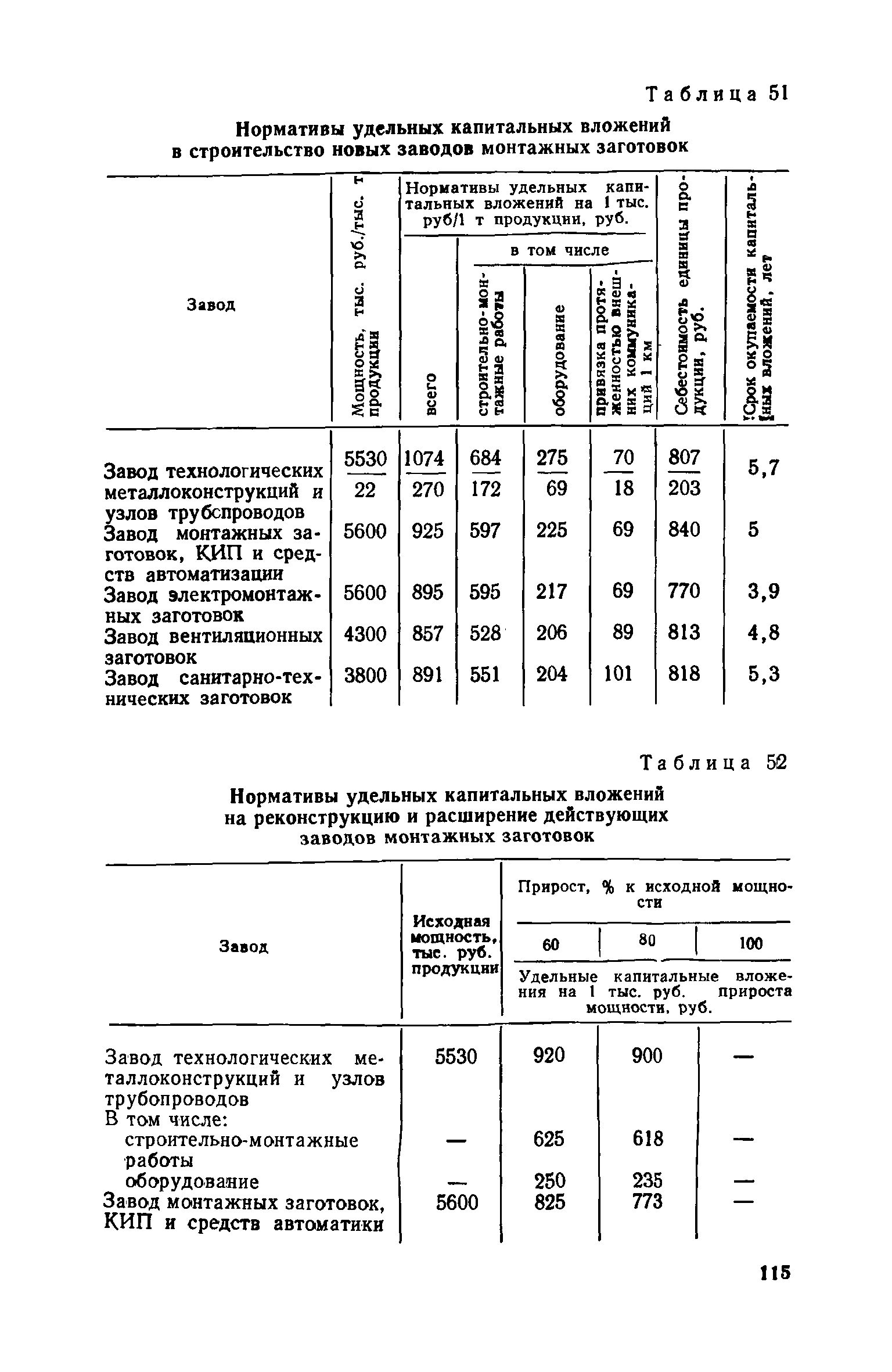 СН 469-79