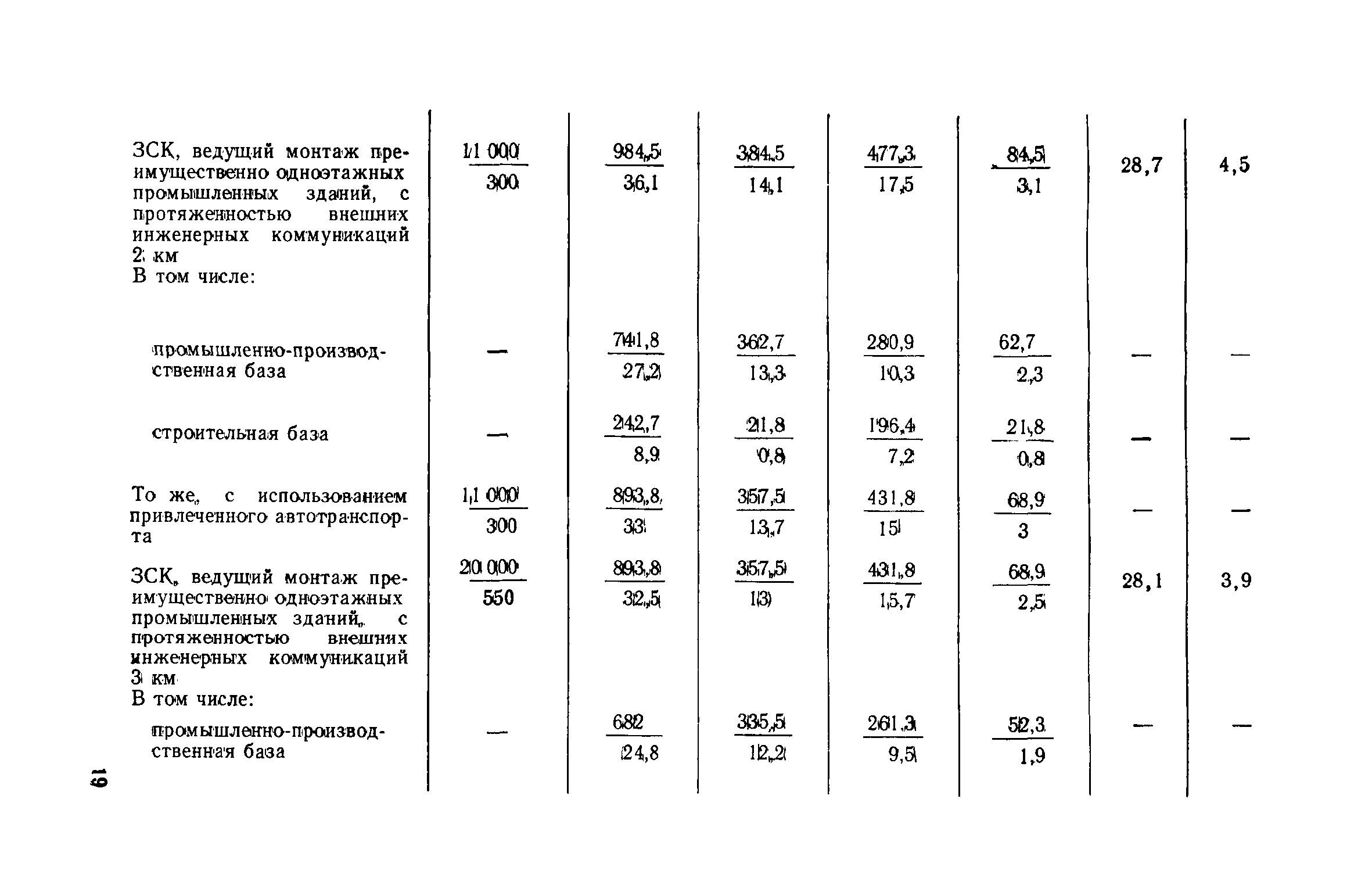 СН 469-79