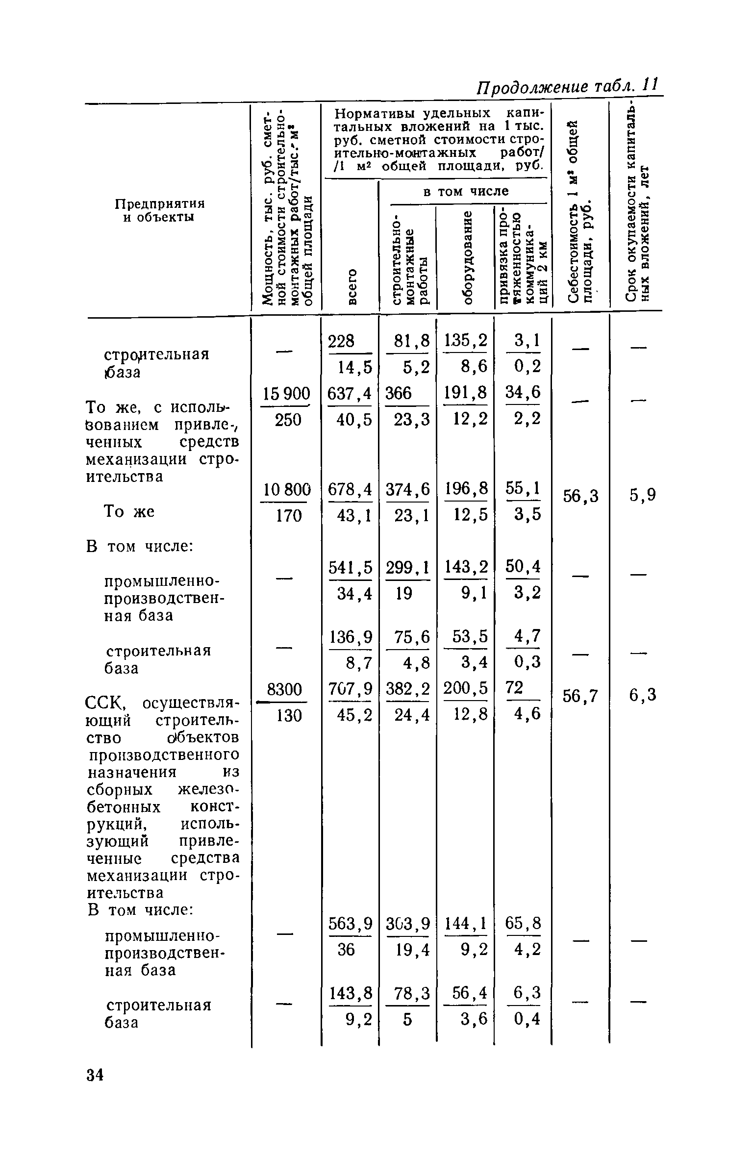 СН 469-79