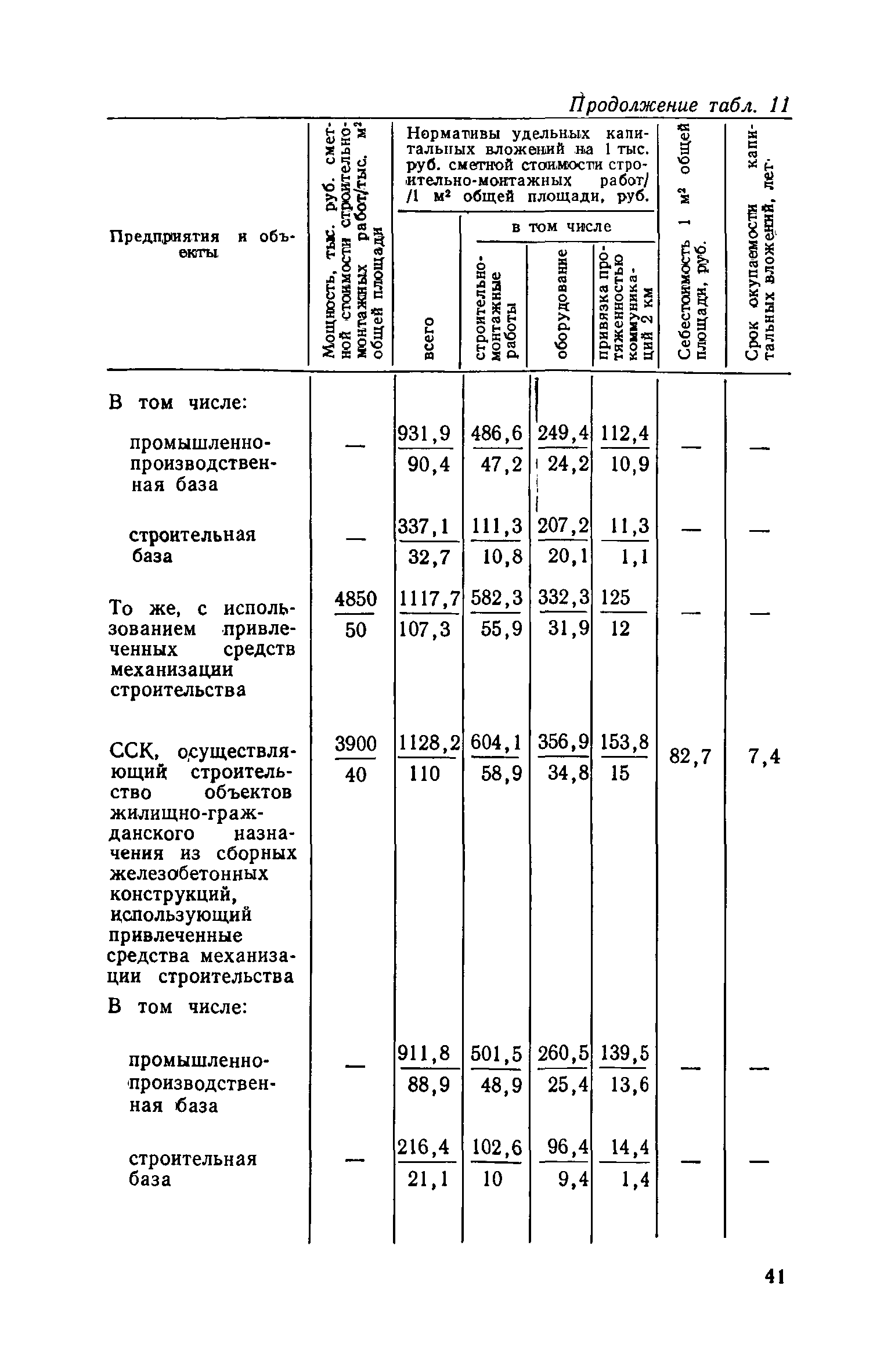 СН 469-79