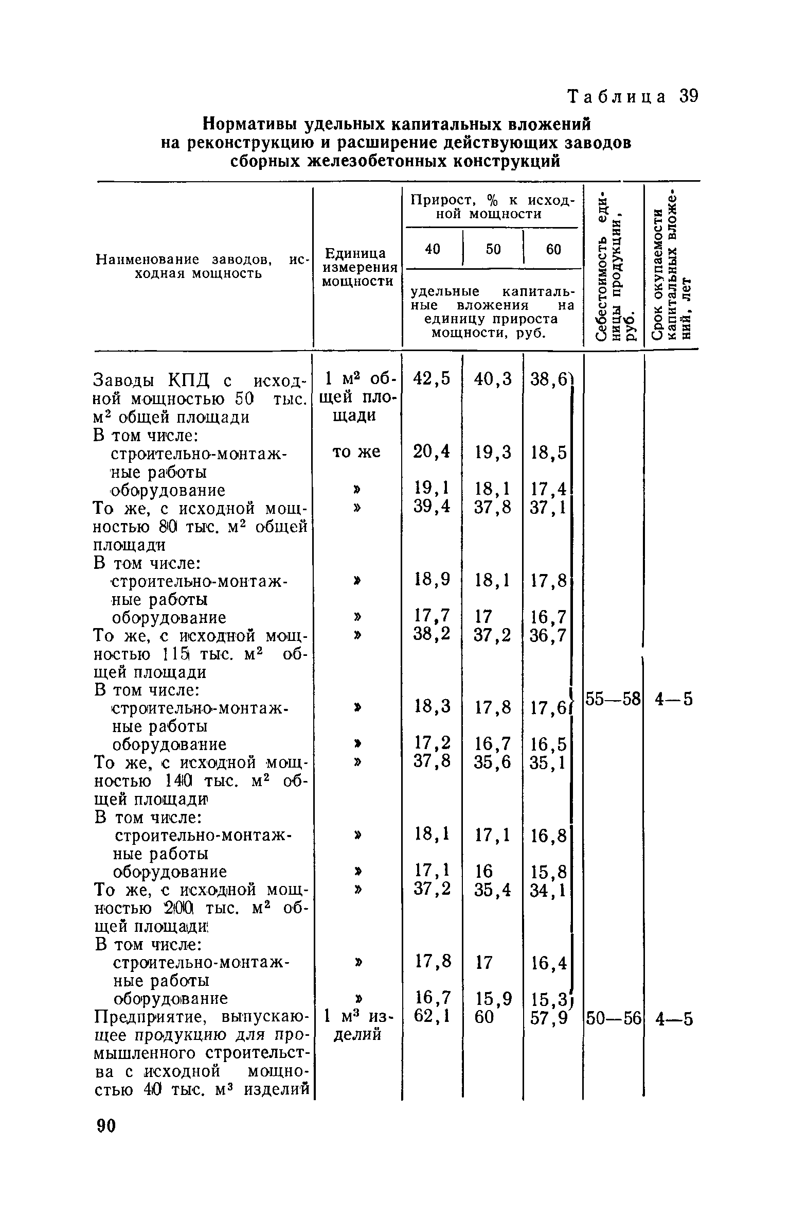 СН 469-79