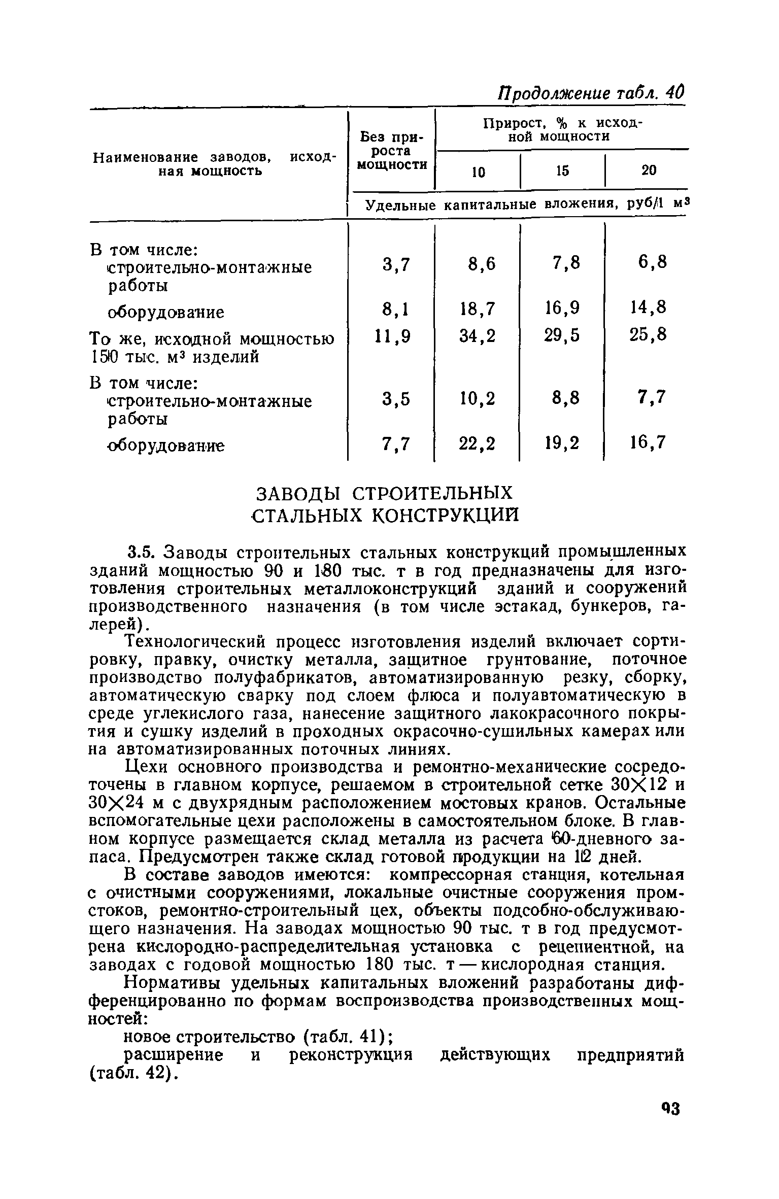 СН 469-79