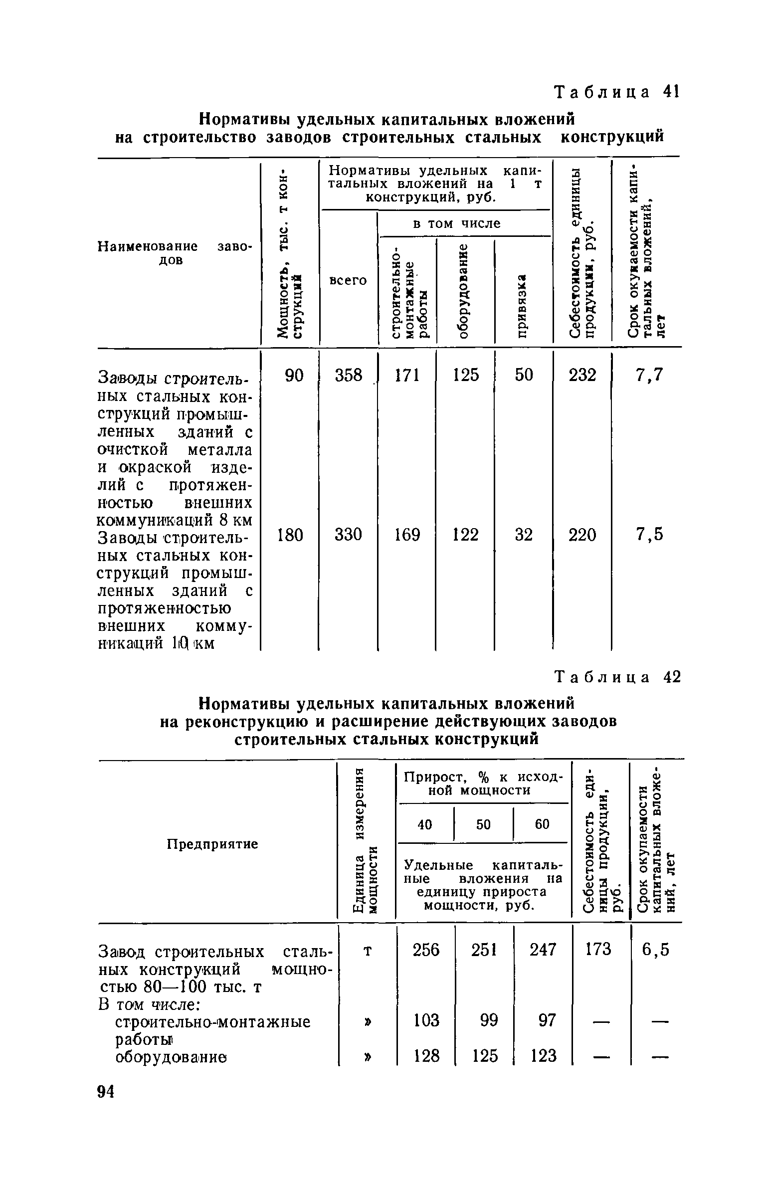 СН 469-79