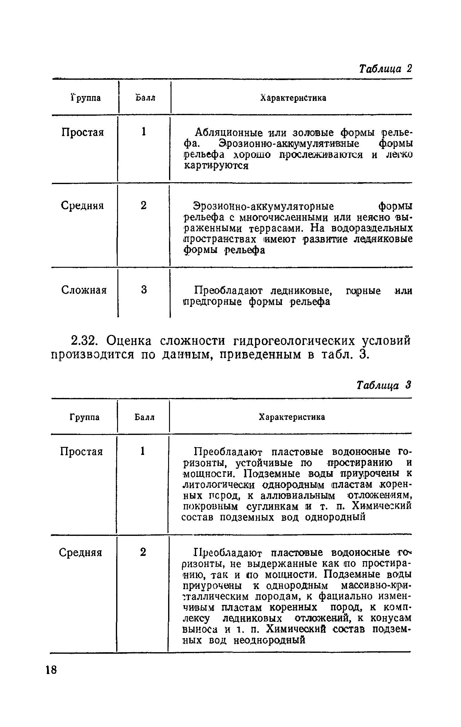 СН 211-62