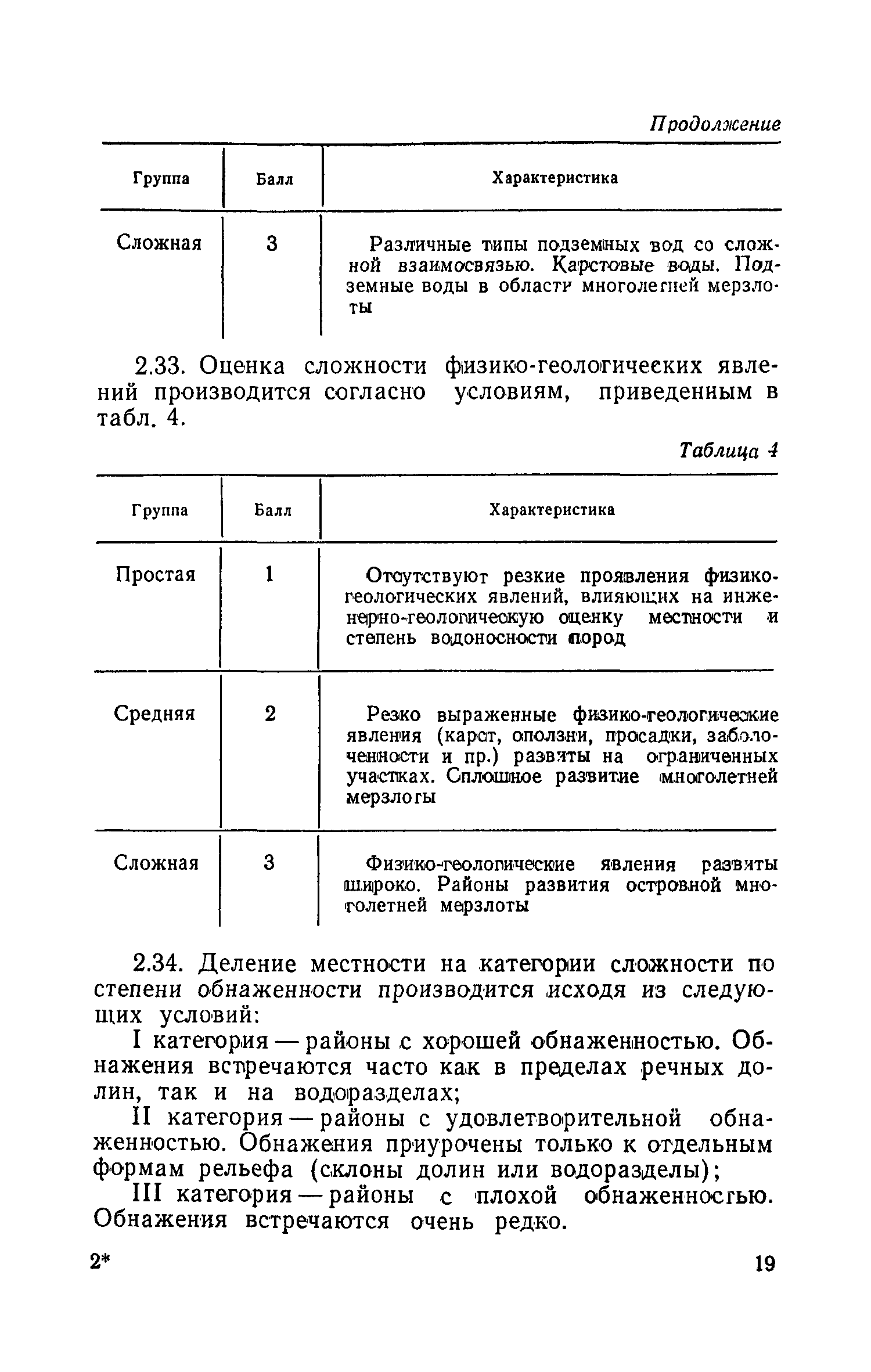 СН 211-62