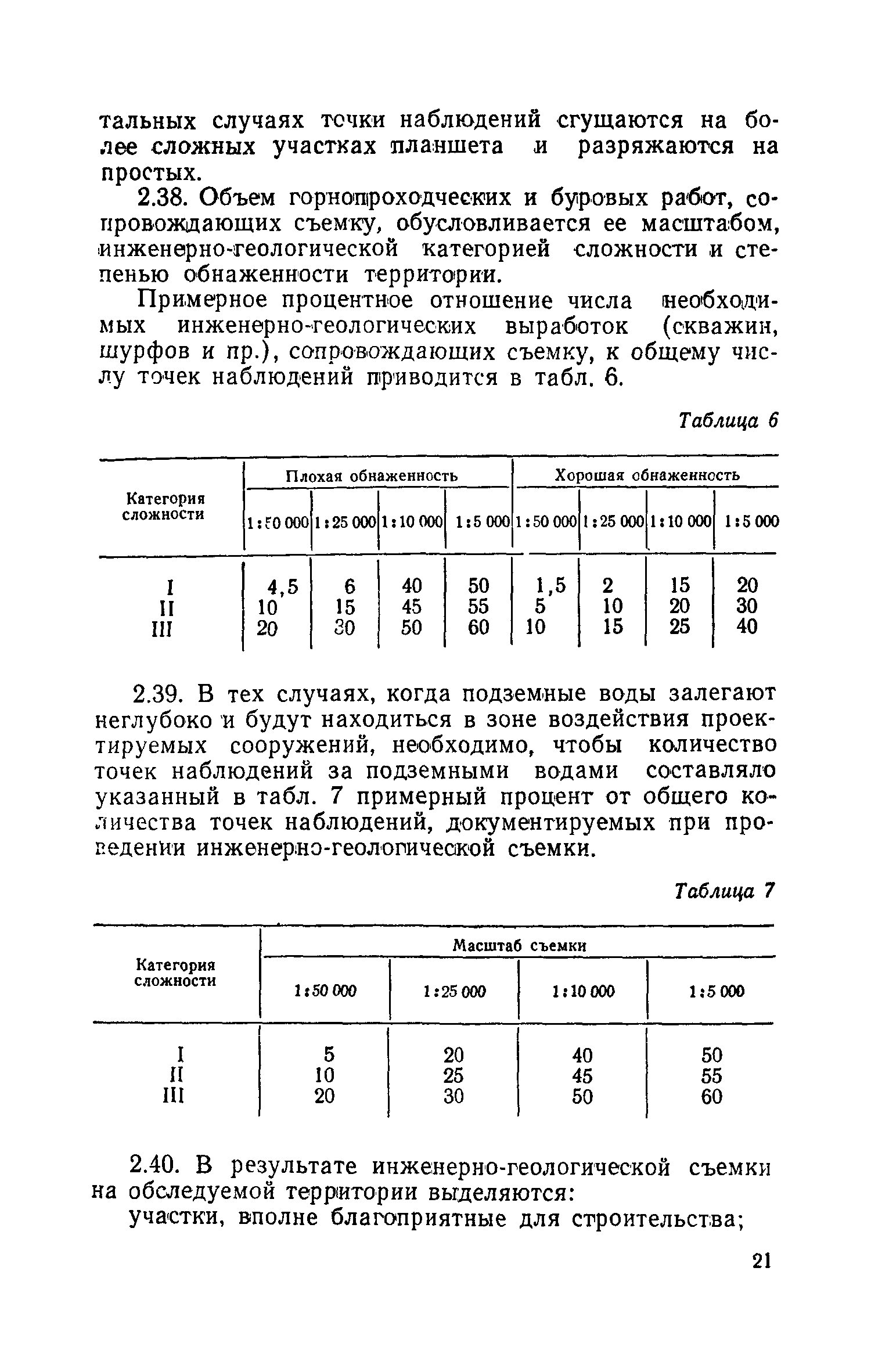 СН 211-62