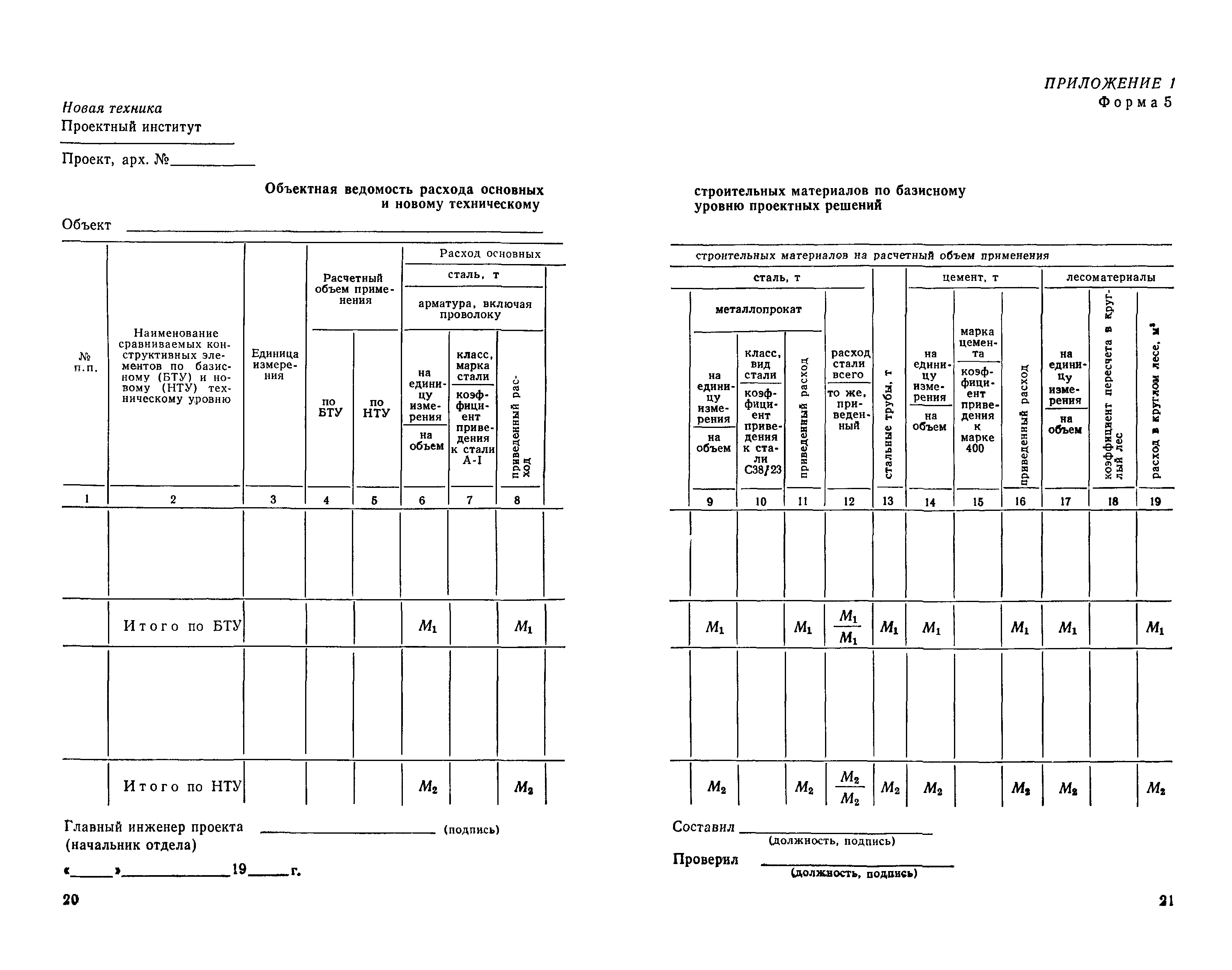 СН 514-79