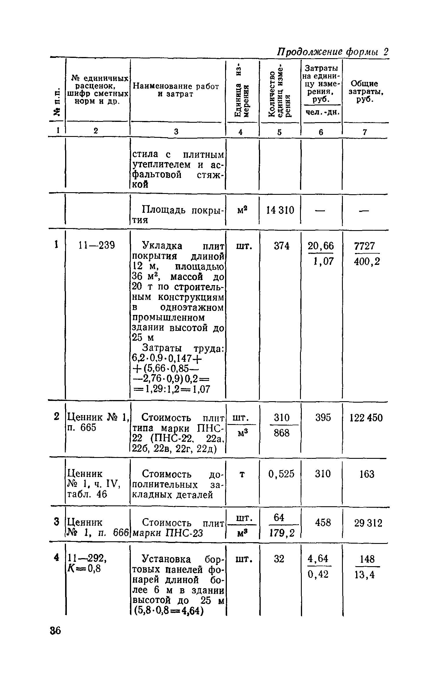 СН 514-79