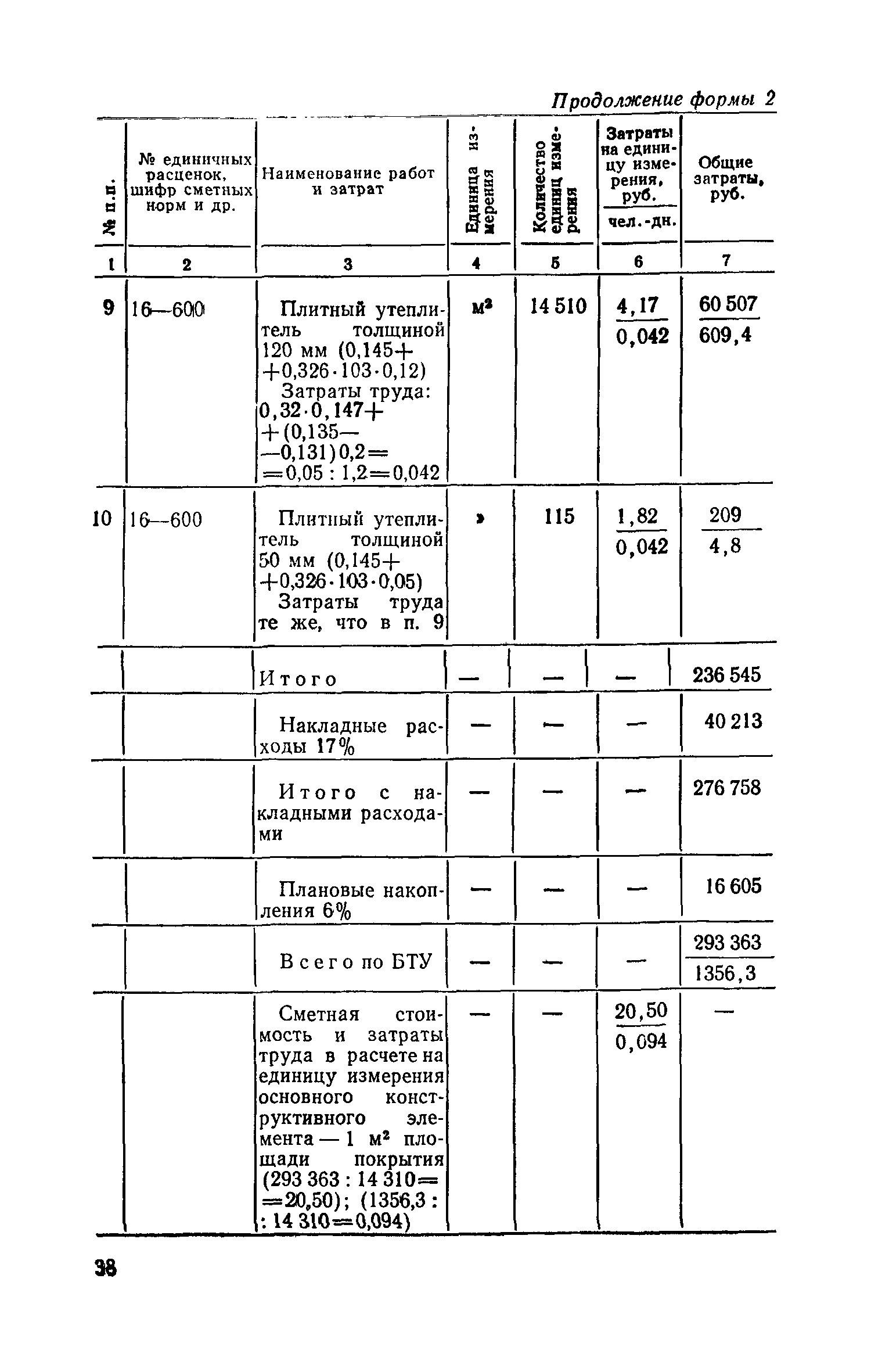 СН 514-79