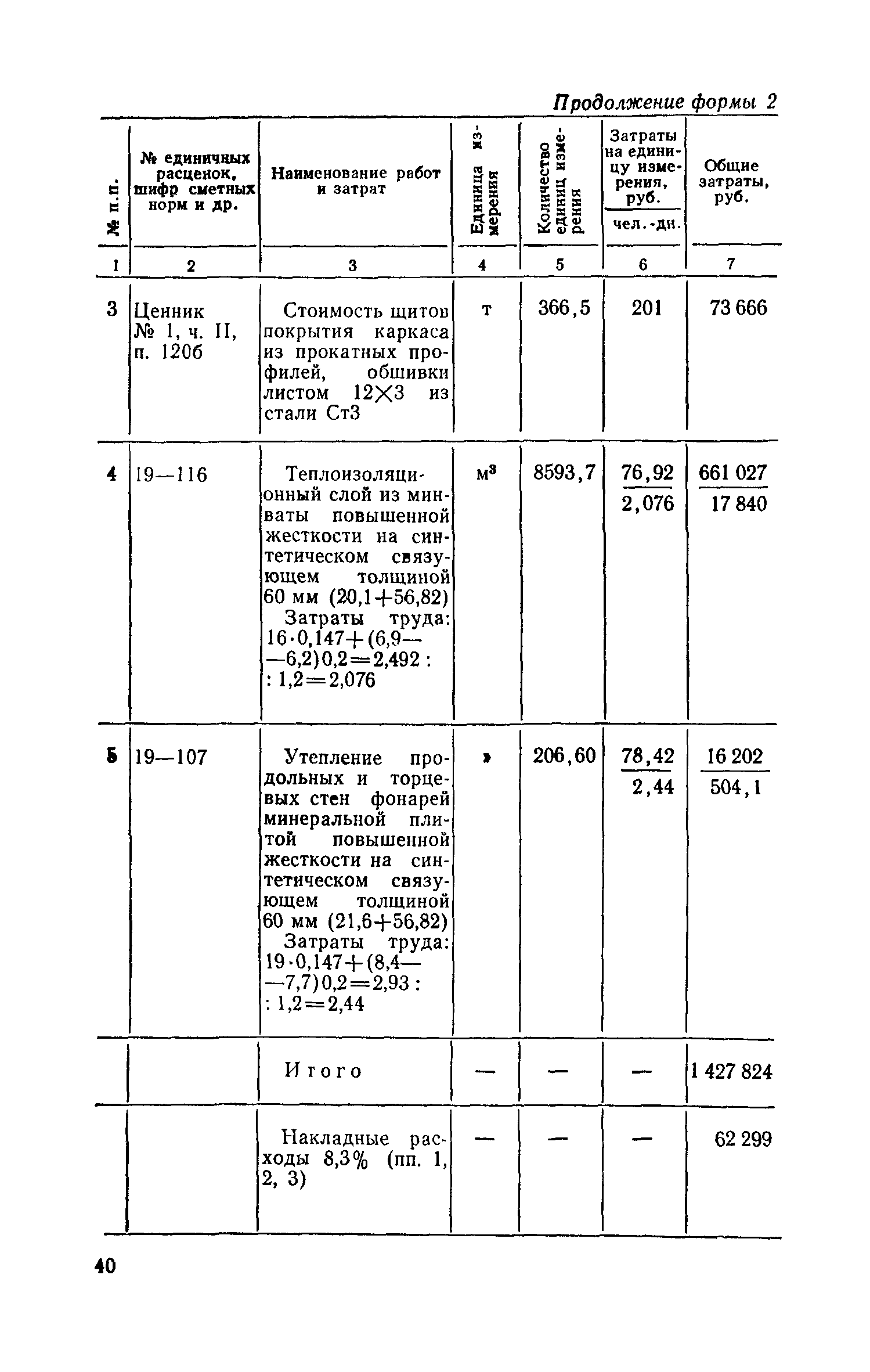 СН 514-79