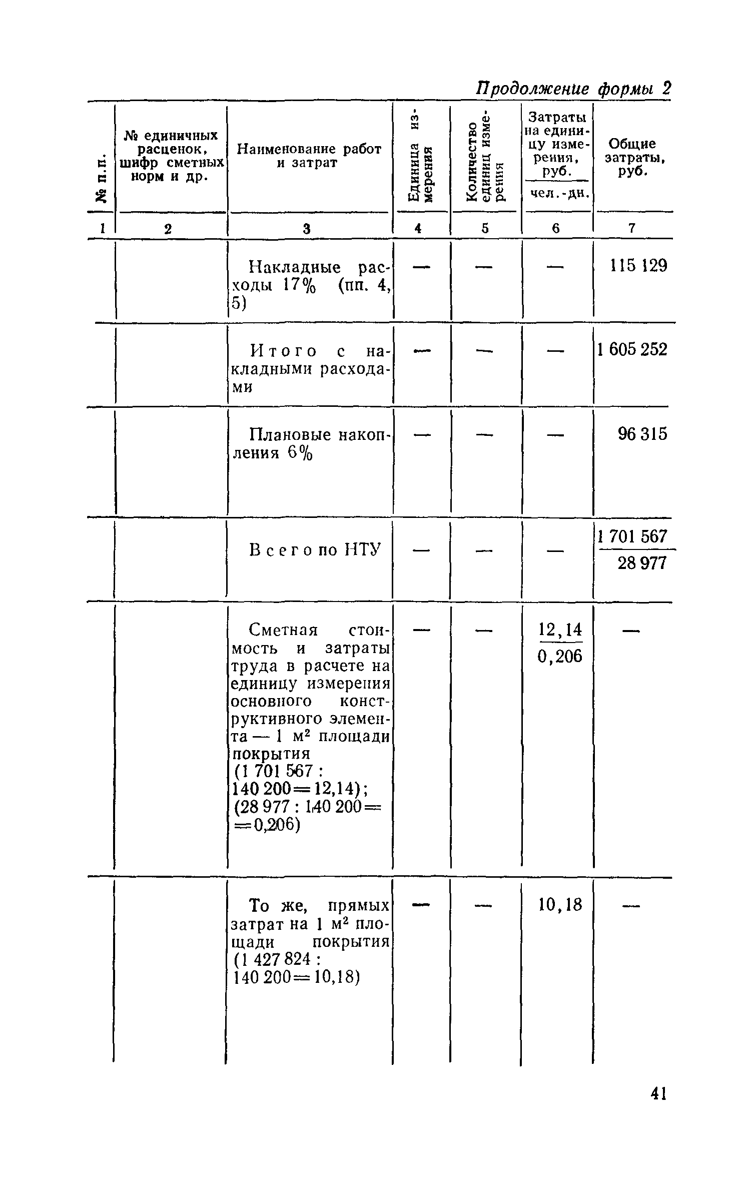 СН 514-79