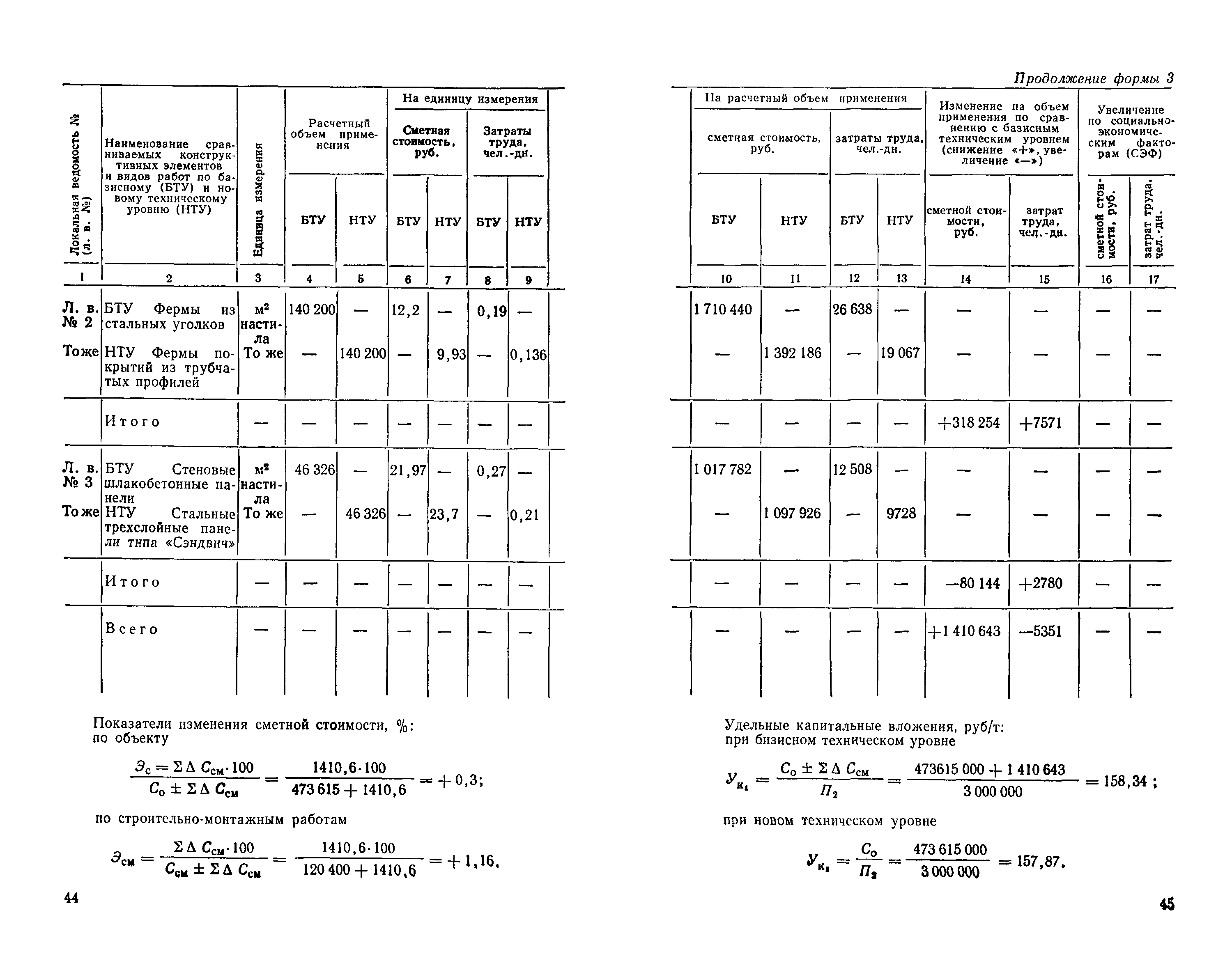 СН 514-79