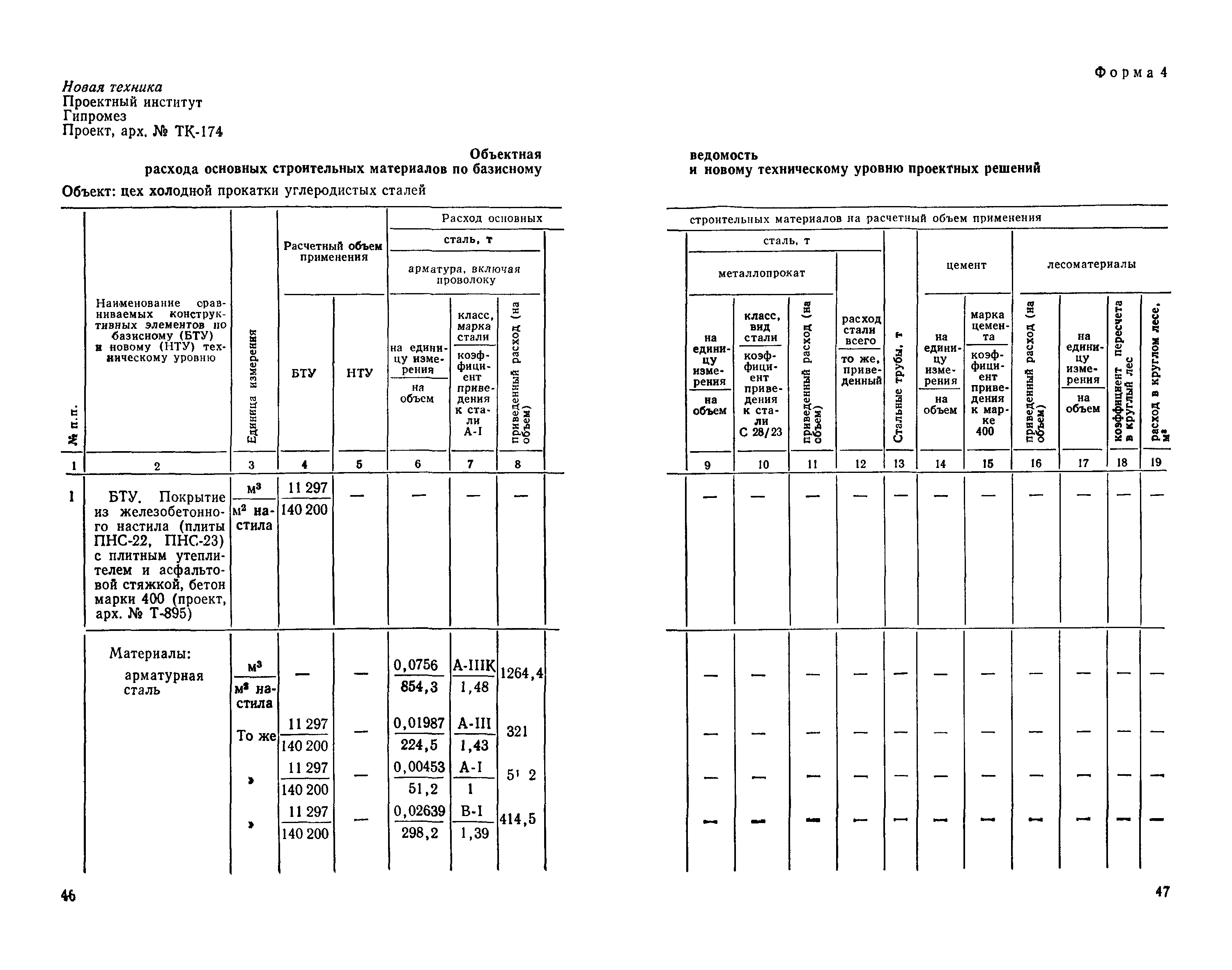 СН 514-79