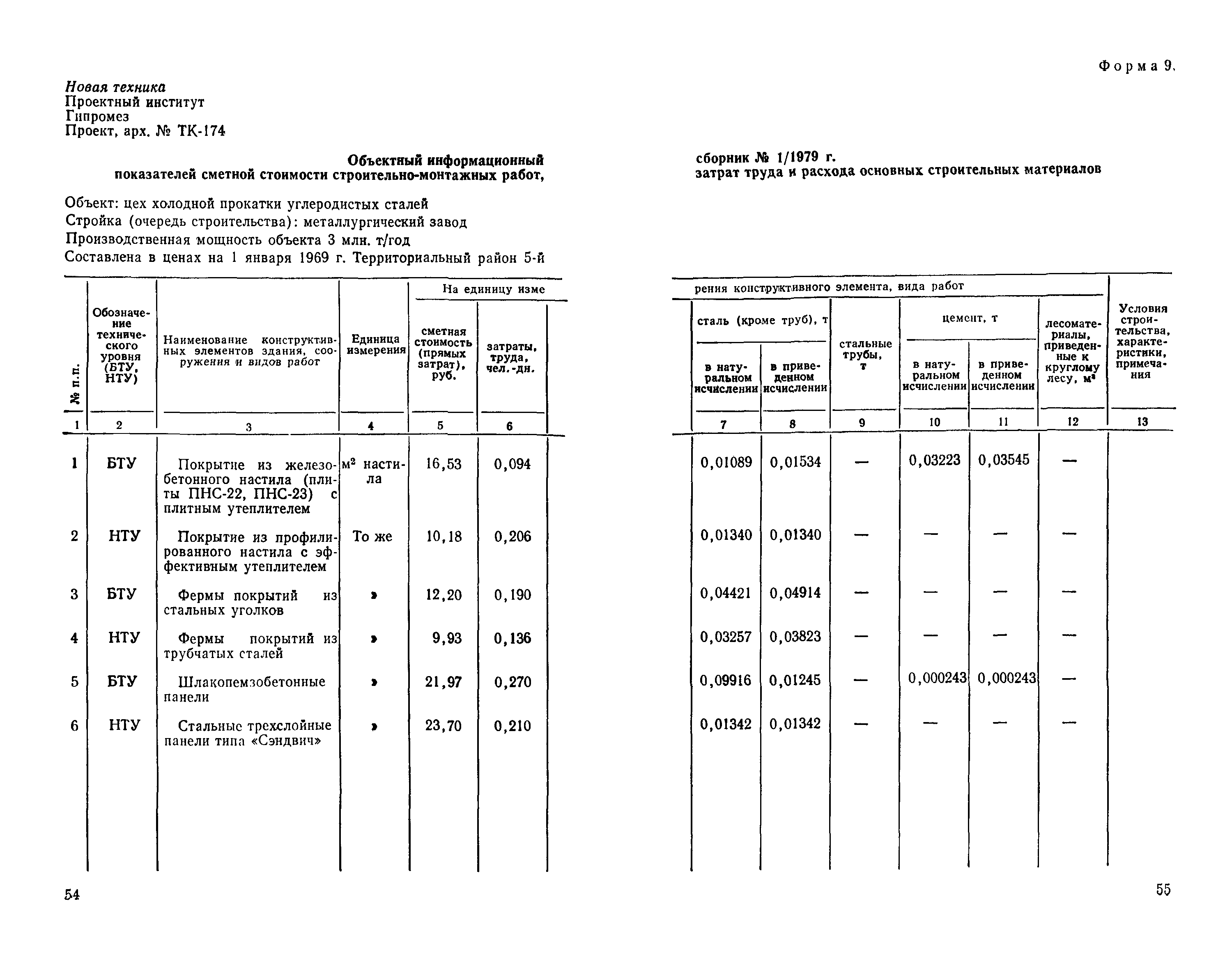 СН 514-79