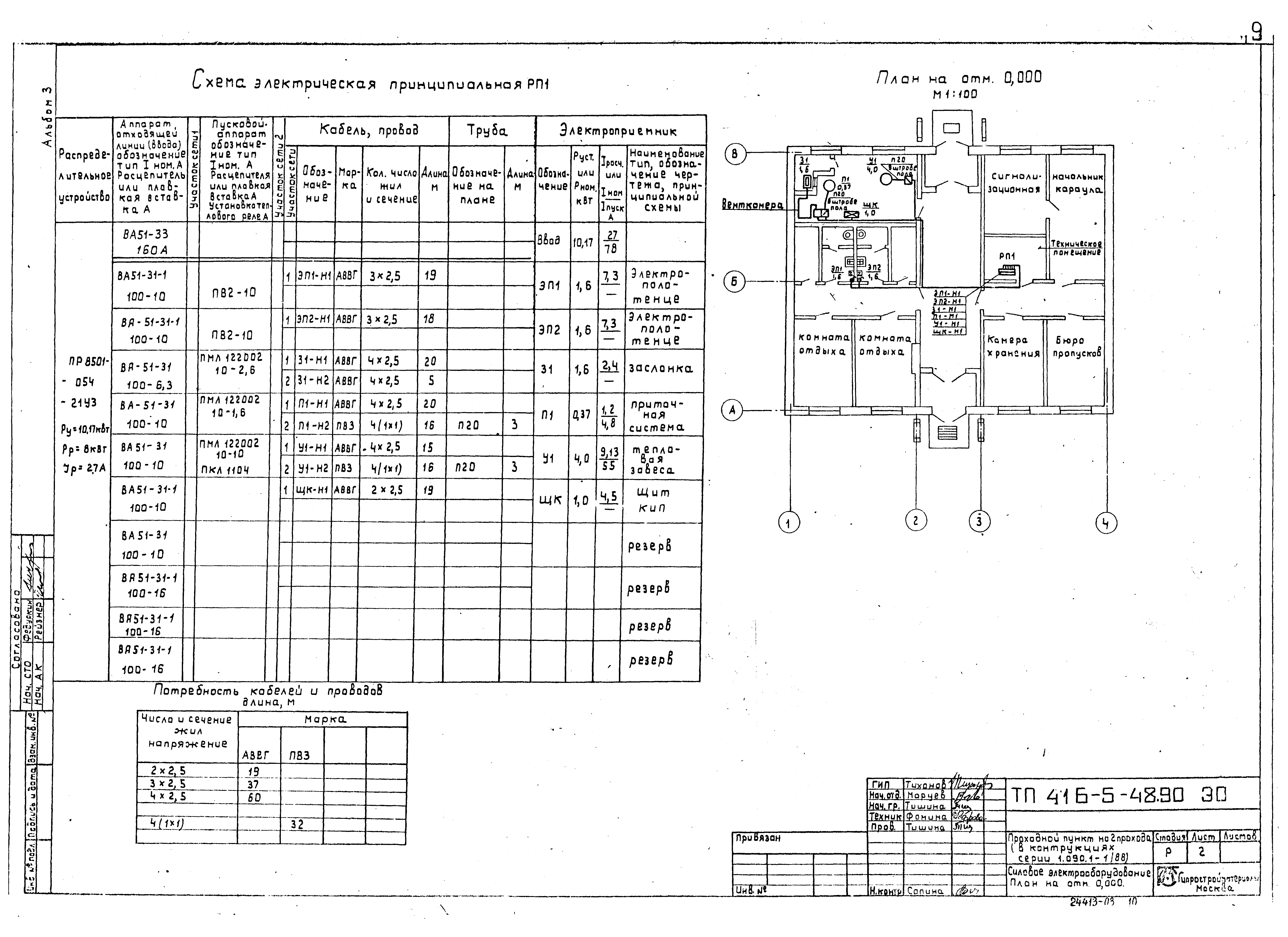 Типовой проект 416-5-48.90
