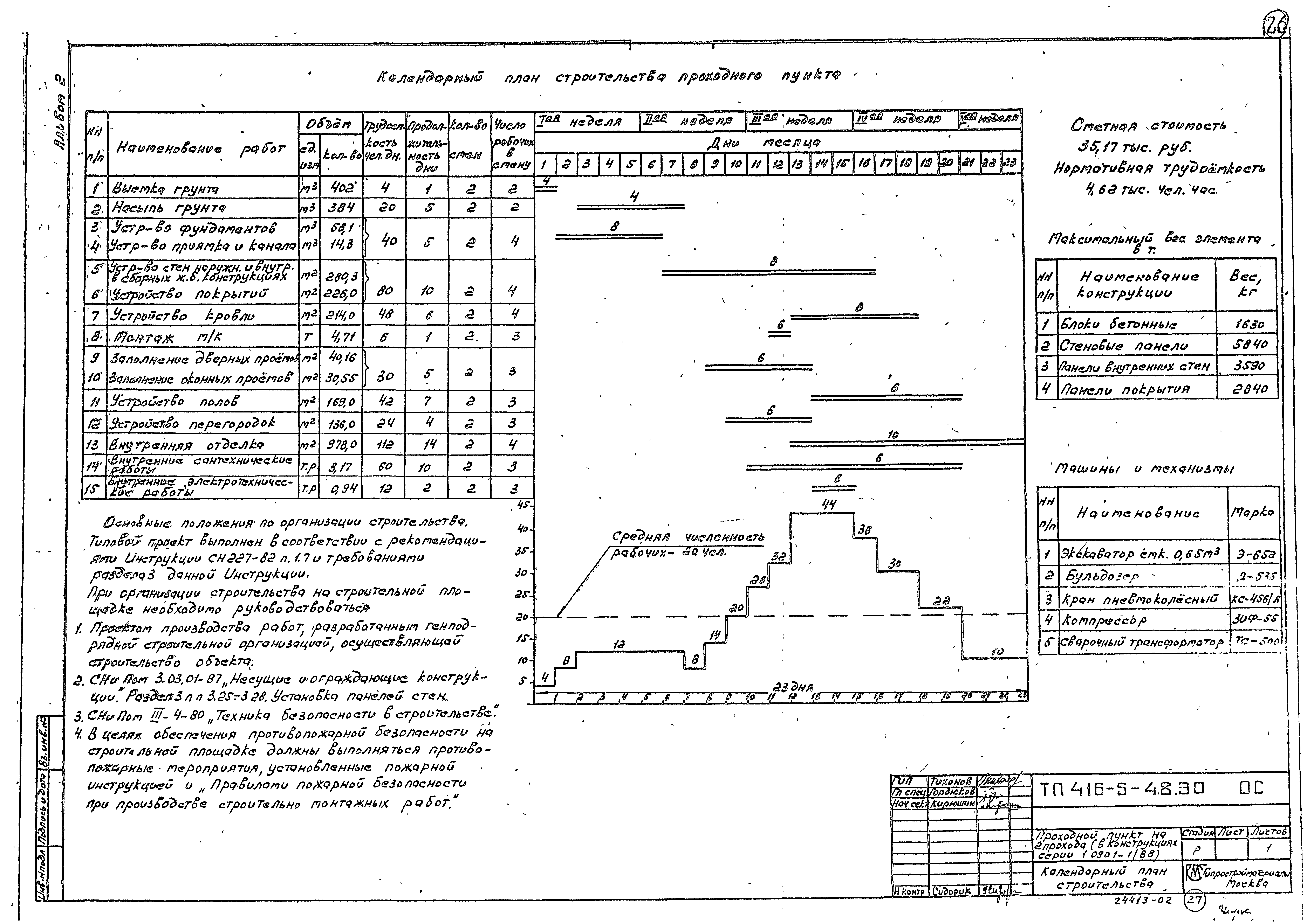 Типовой проект 416-5-48.90