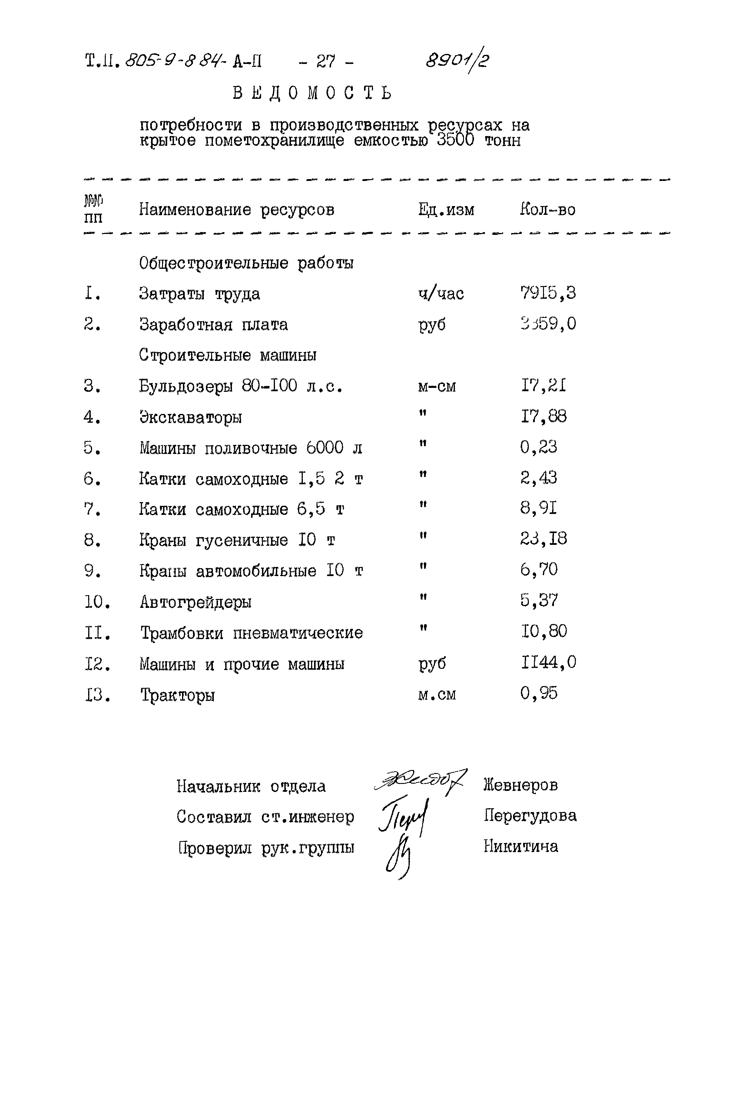 Типовой проект 805-9-8.84