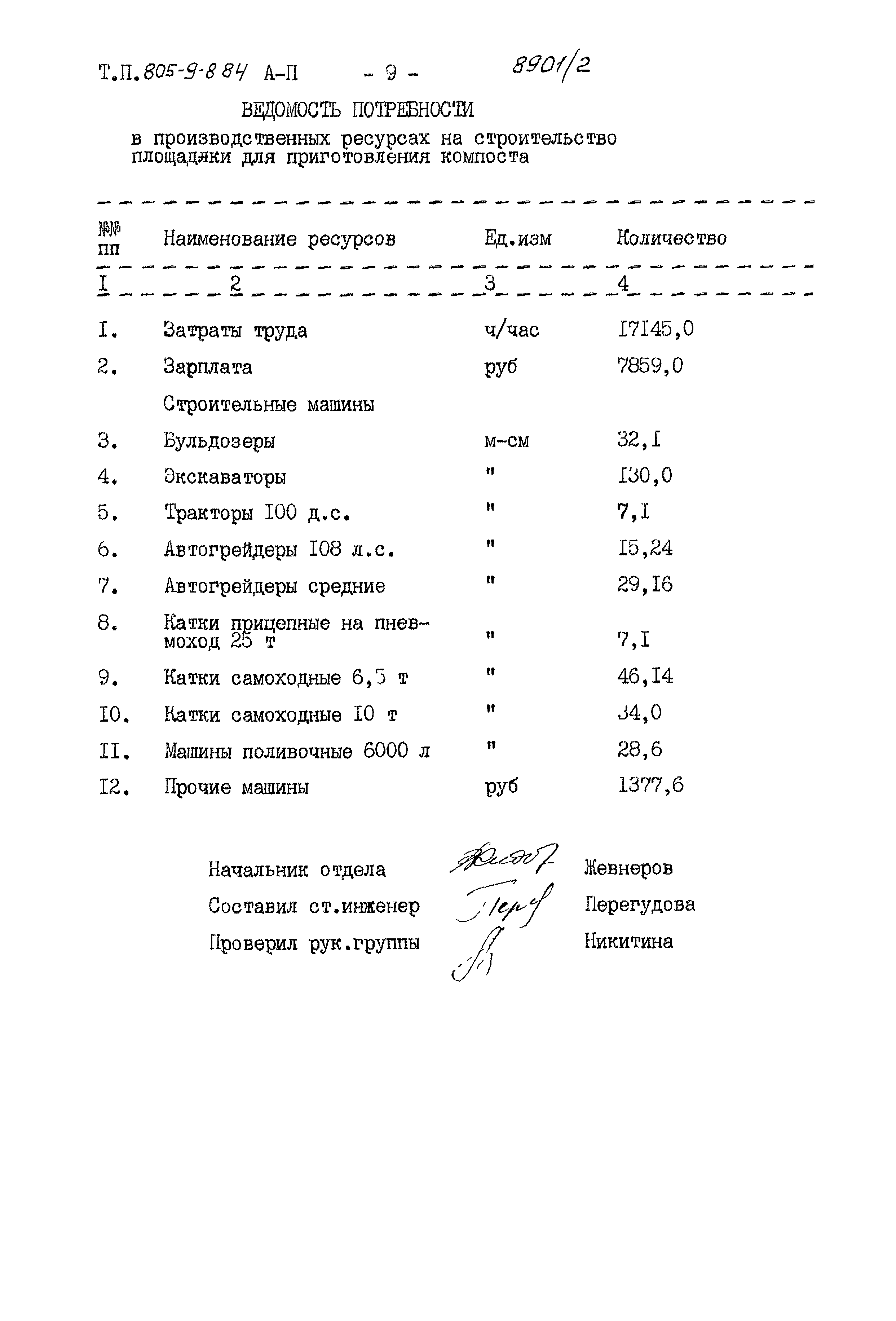 Типовой проект 805-9-8.84