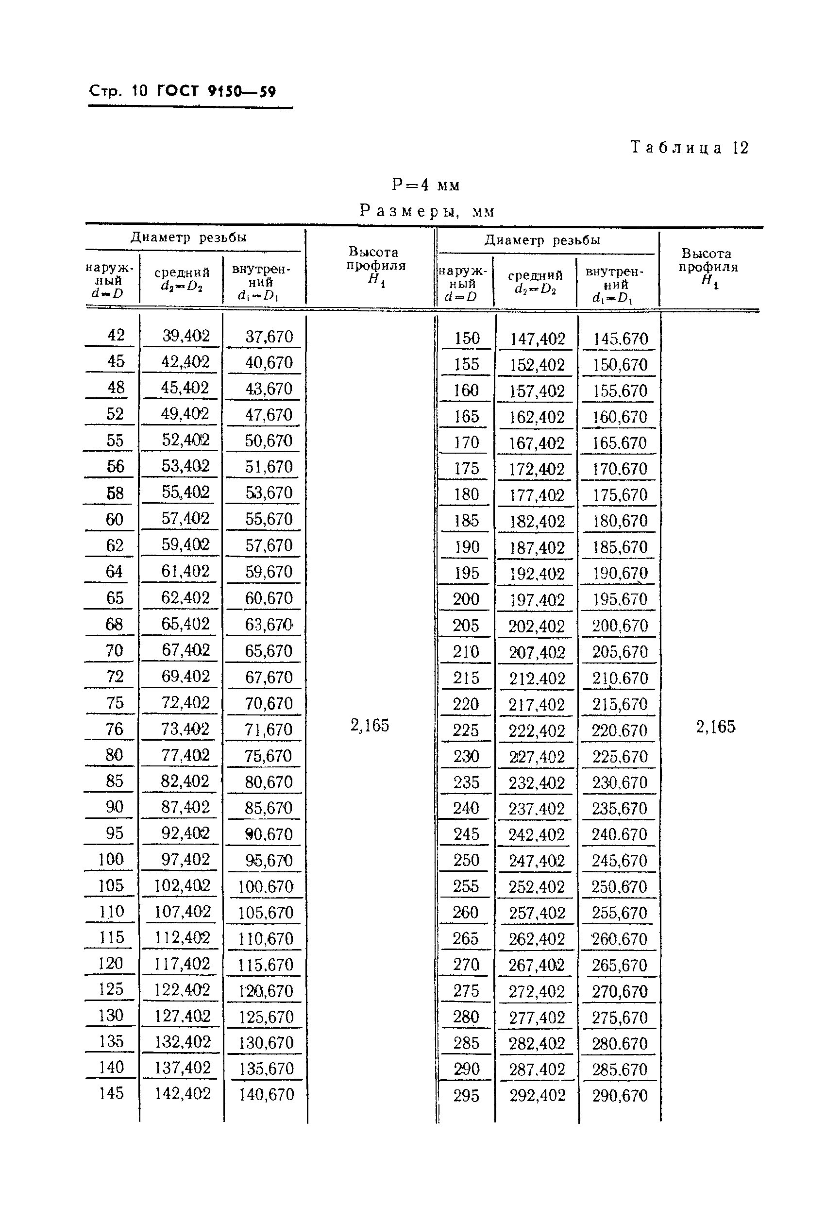 ГОСТ 9150-59