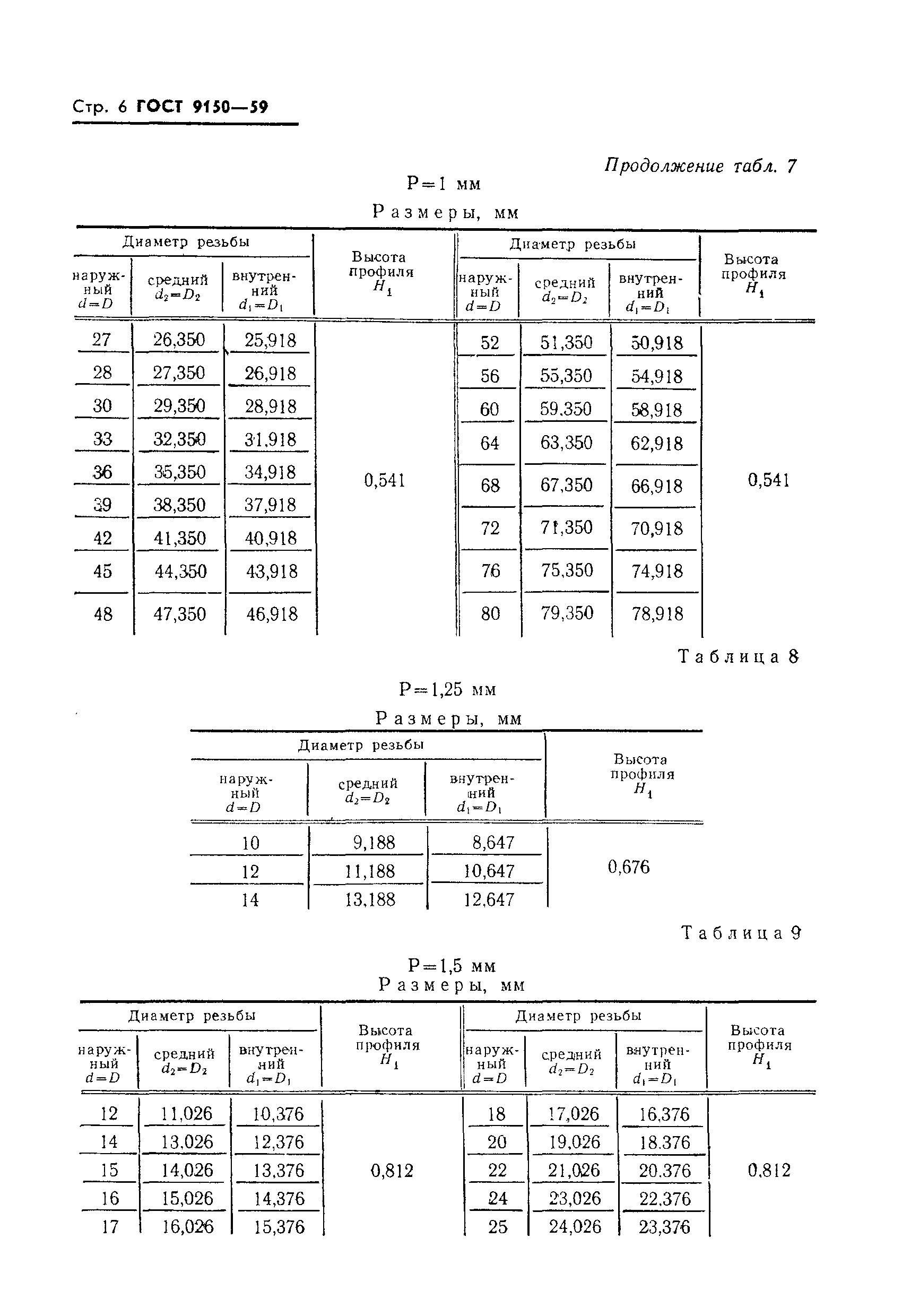 ГОСТ 9150-59