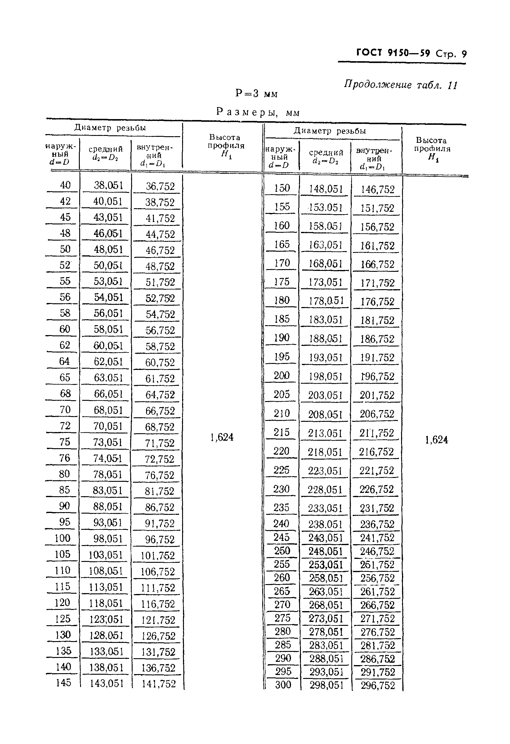 ГОСТ 9150-59