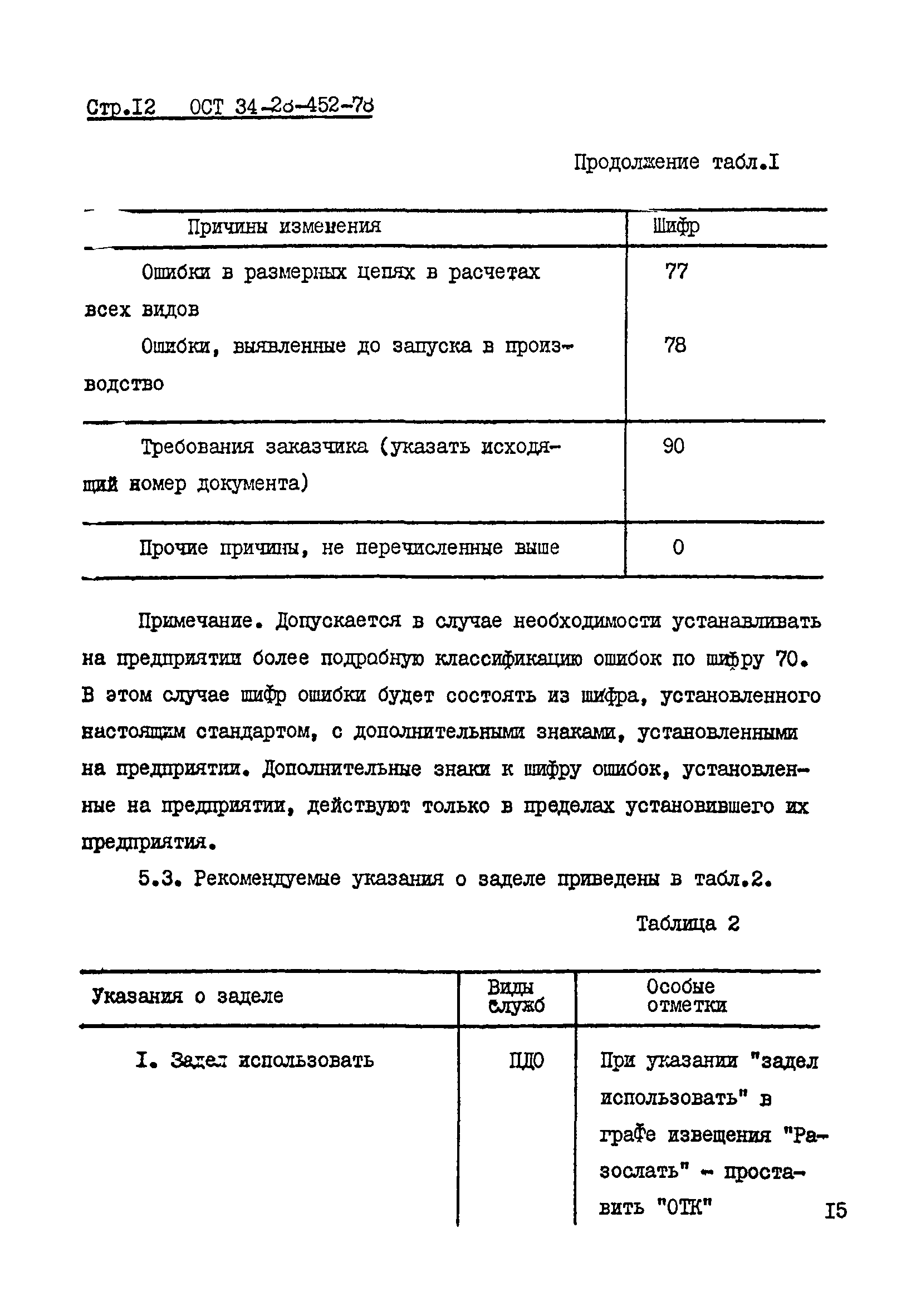 ОСТ 34-28-452-78