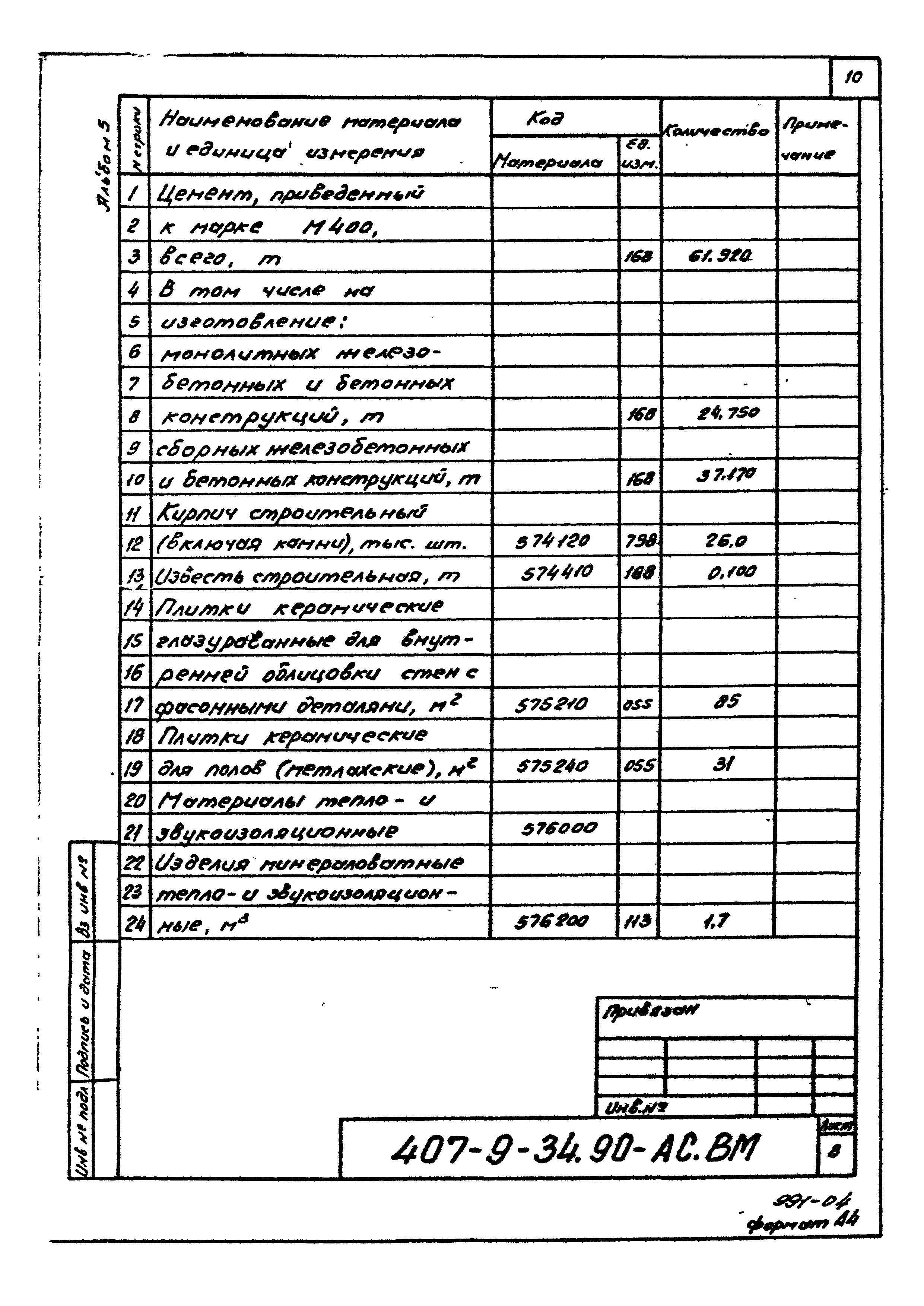 Типовой проект 407-9-34.90