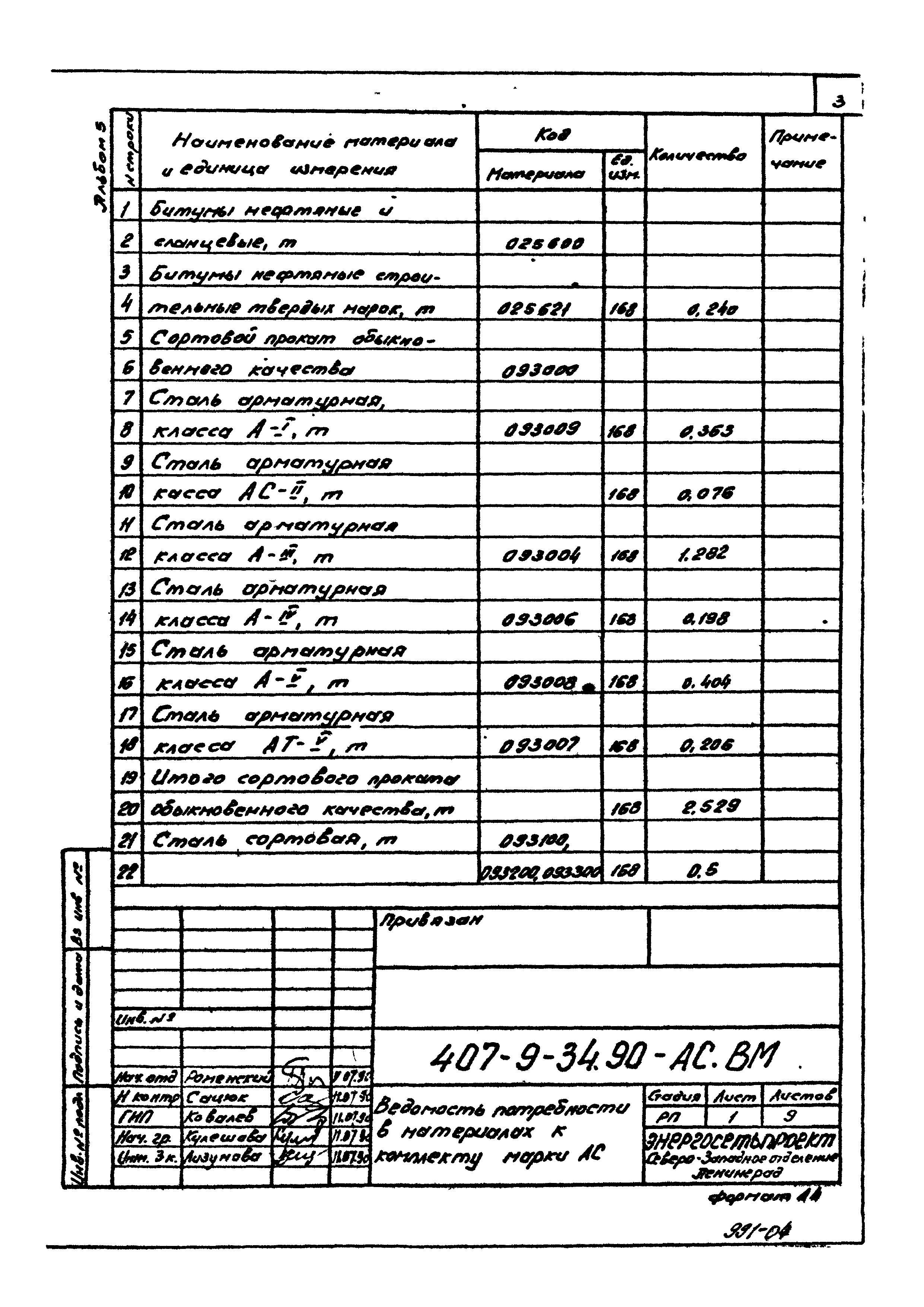 Типовой проект 407-9-34.90