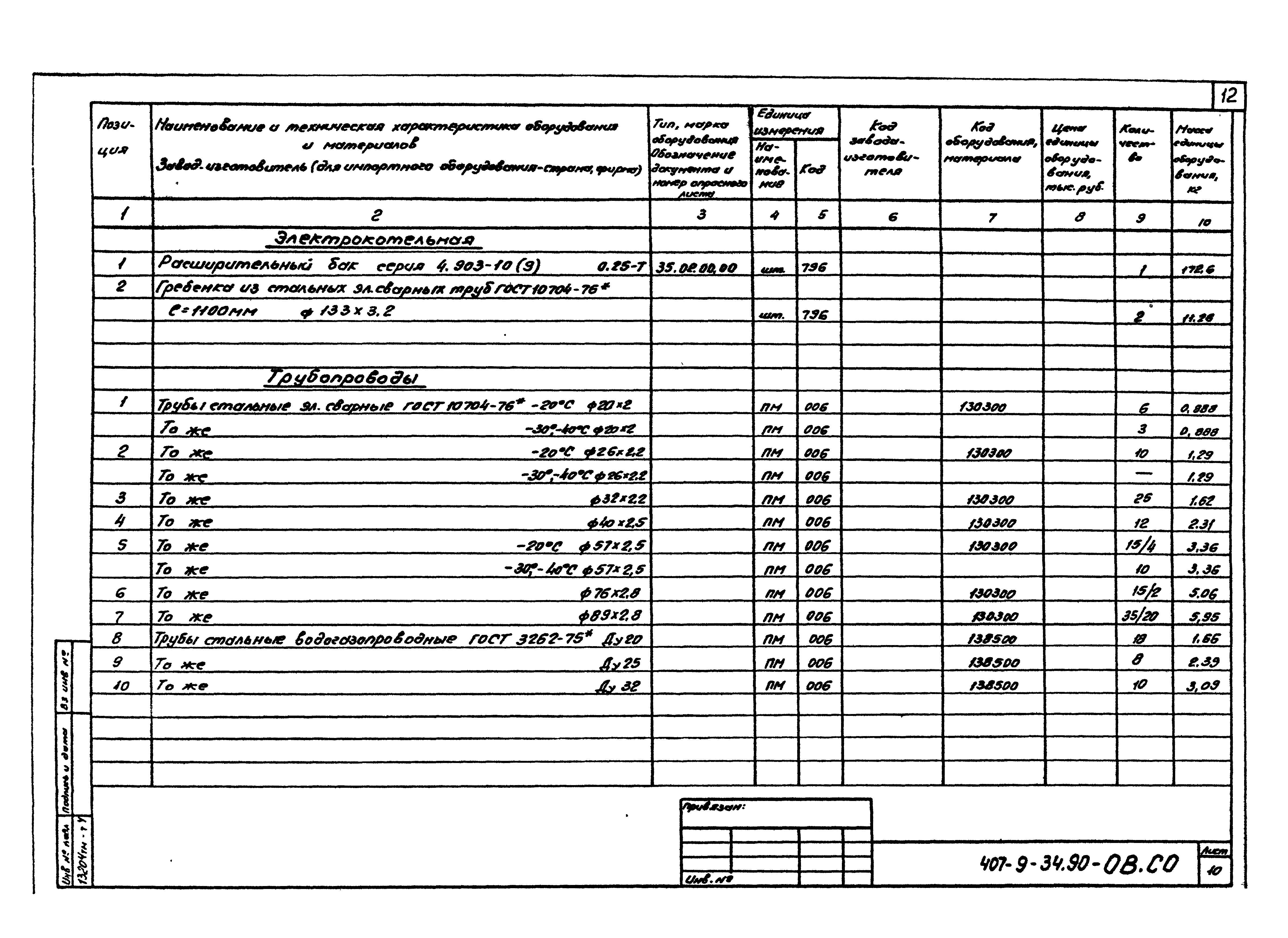 Типовой проект 407-9-34.90