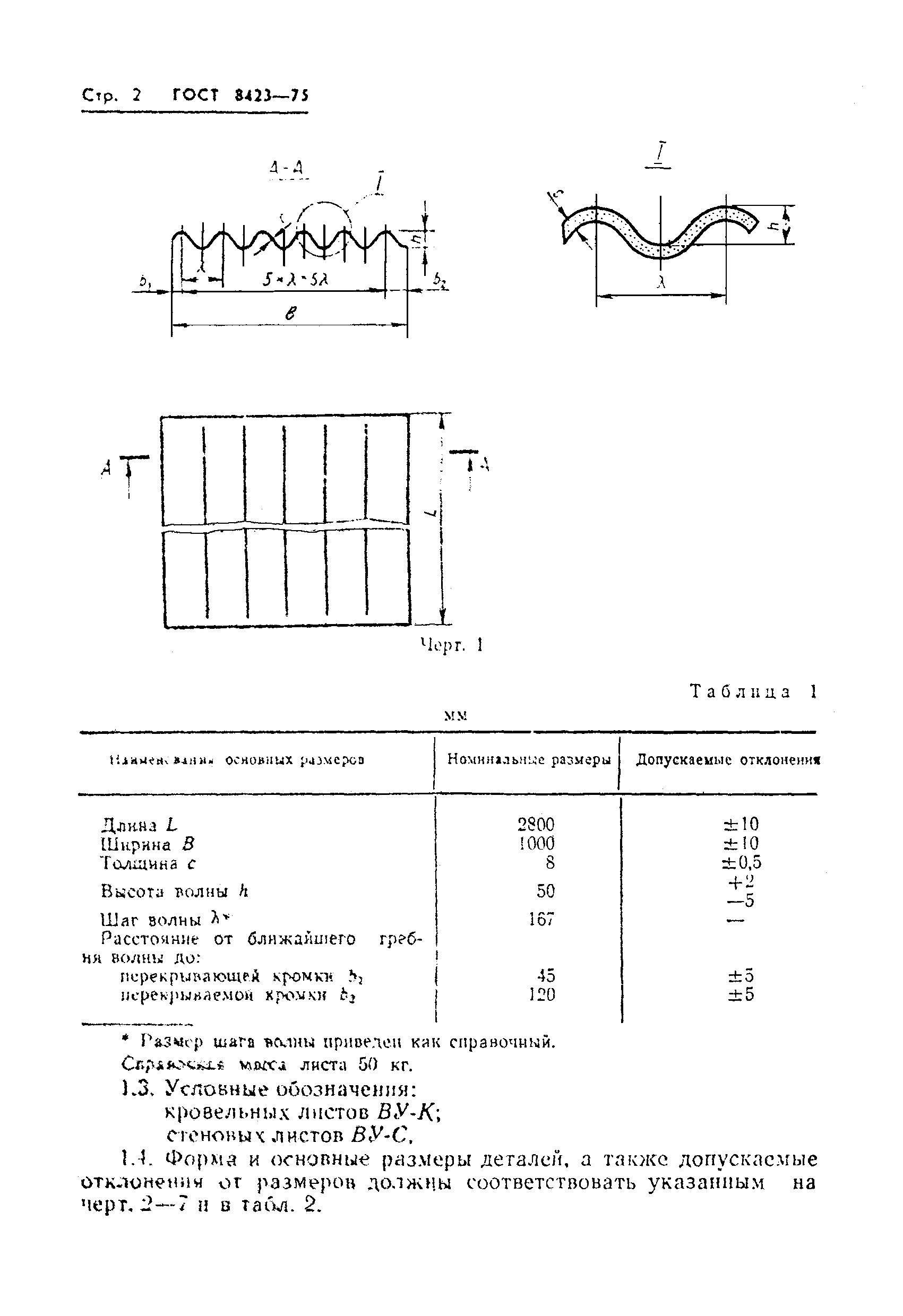 ГОСТ 8423-75