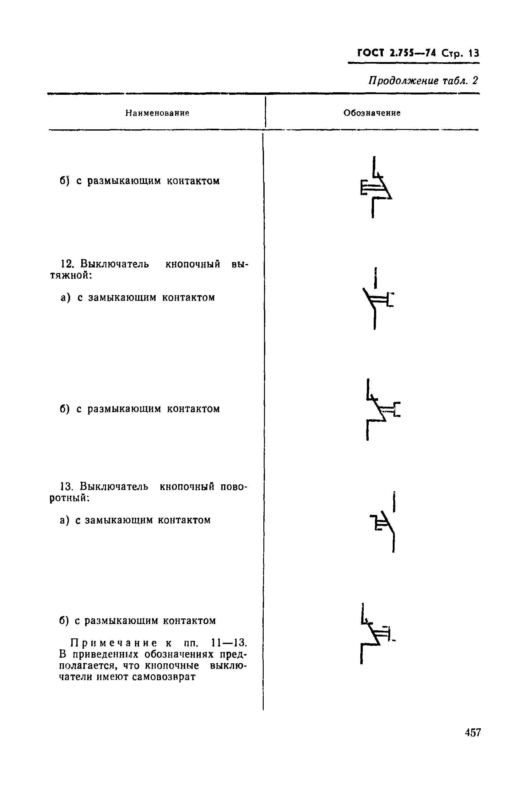 ГОСТ 2.755-74