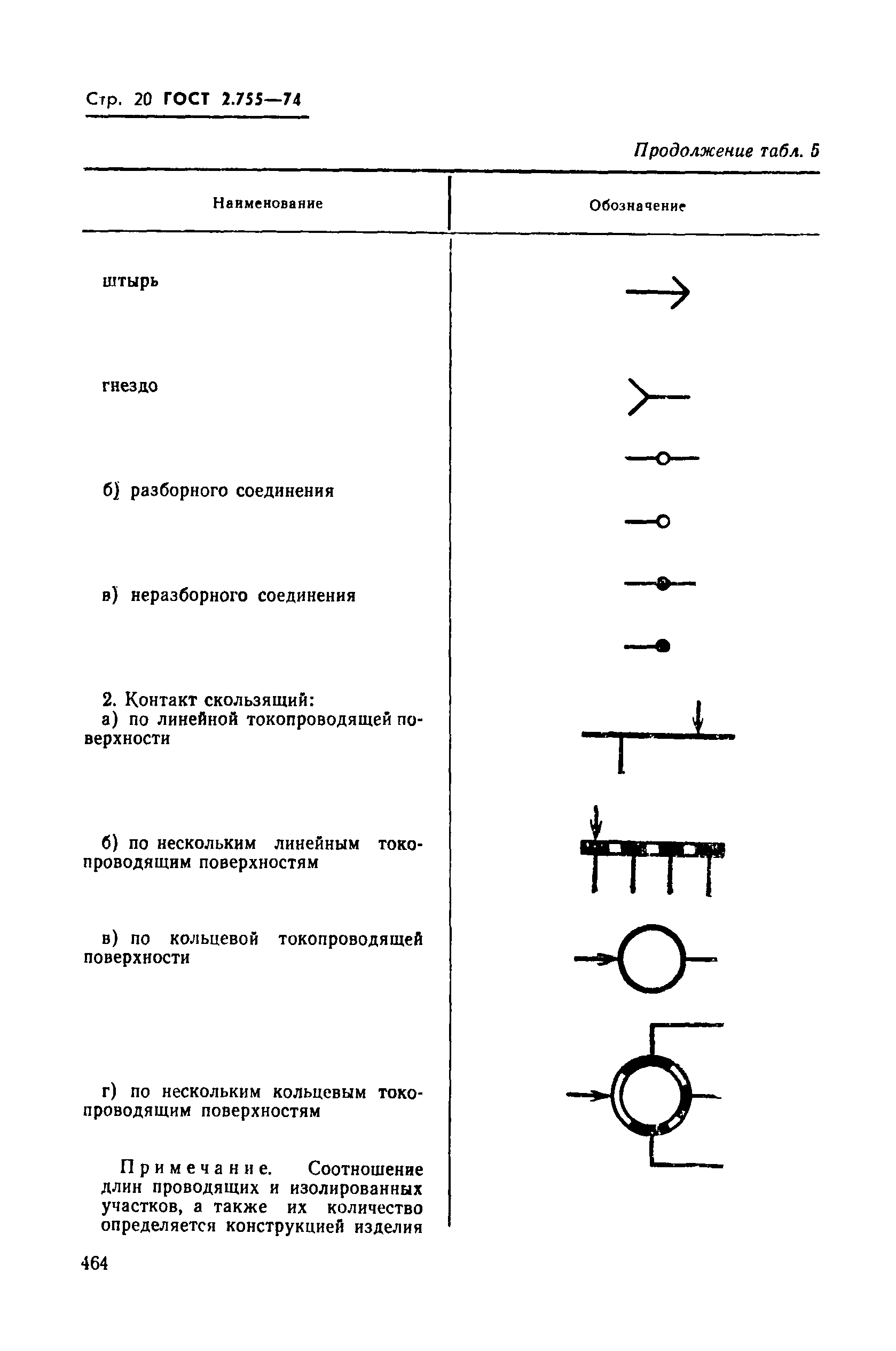 ГОСТ 2.755-74