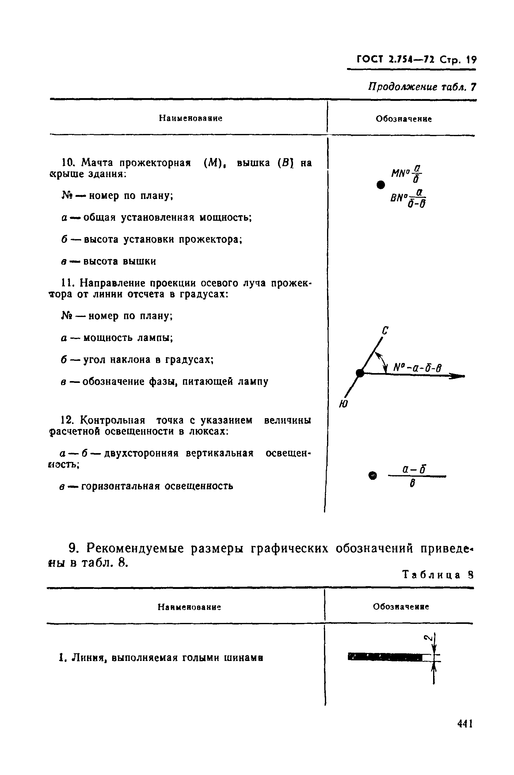 ГОСТ 2.754-72