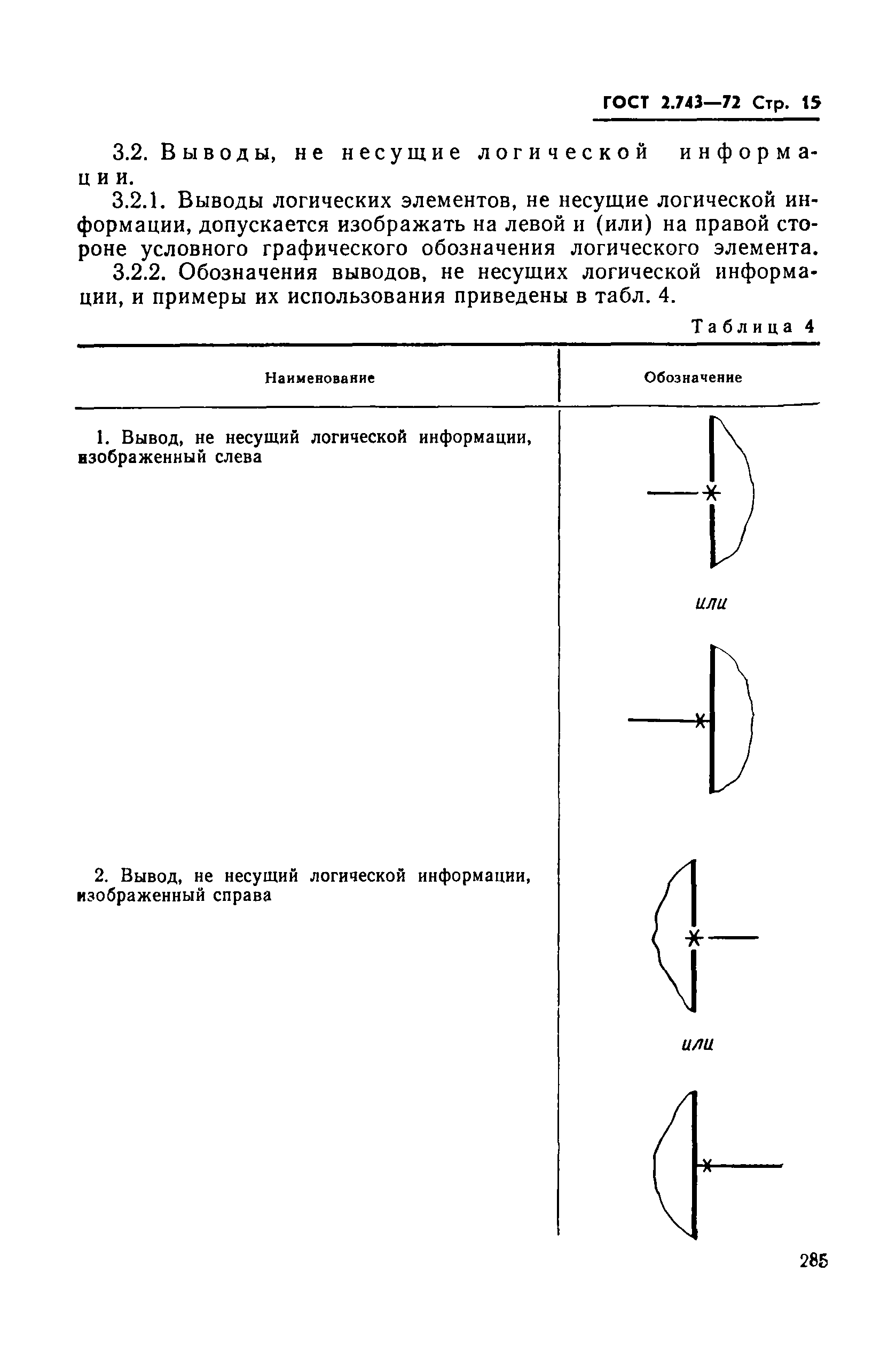 ГОСТ 2.743-72