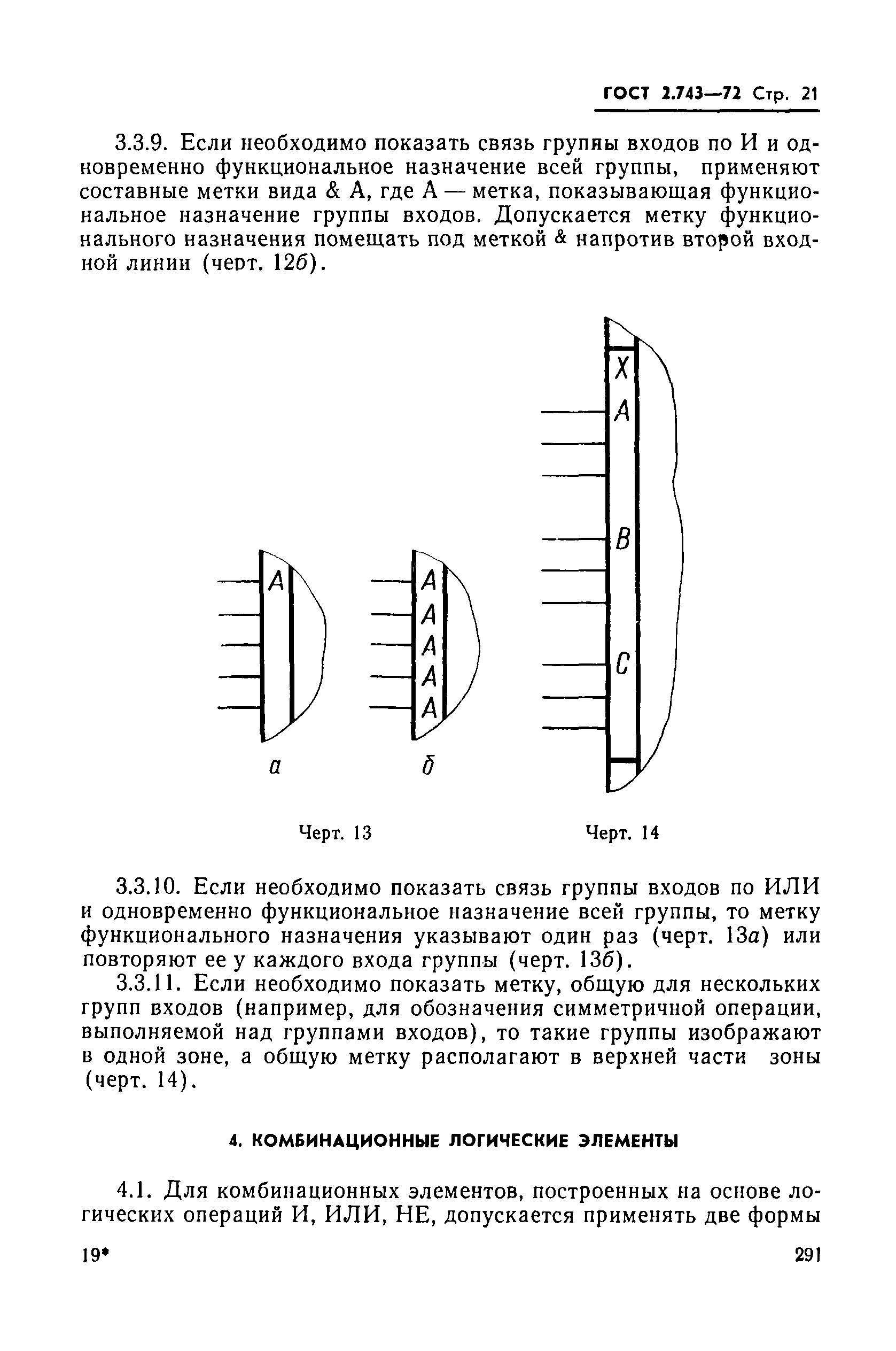 ГОСТ 2.743-72