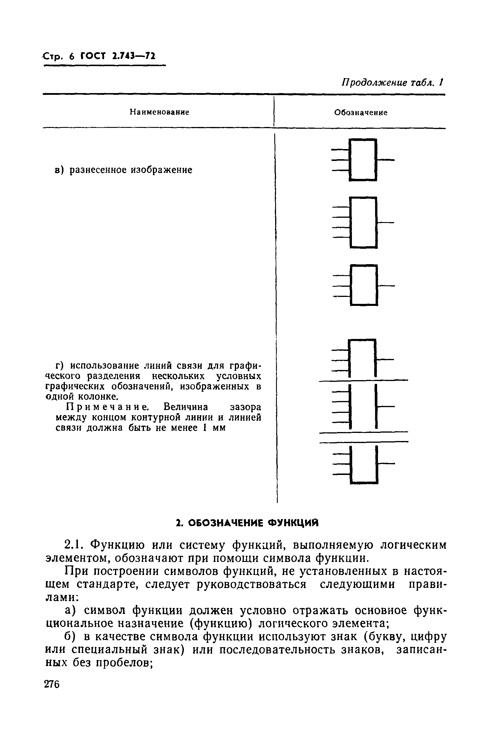 ГОСТ 2.743-72