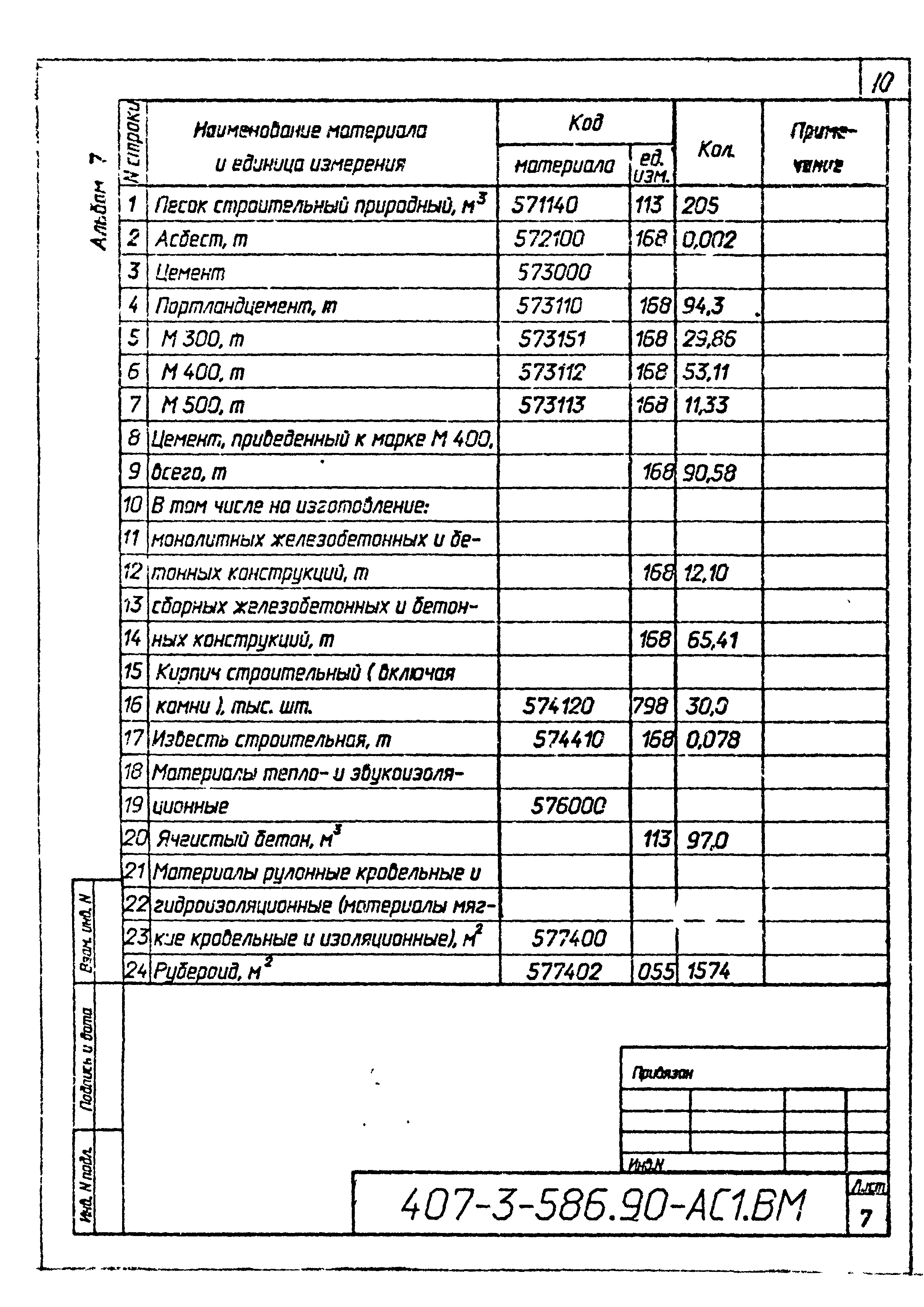 Типовой проект 407-3-586.90