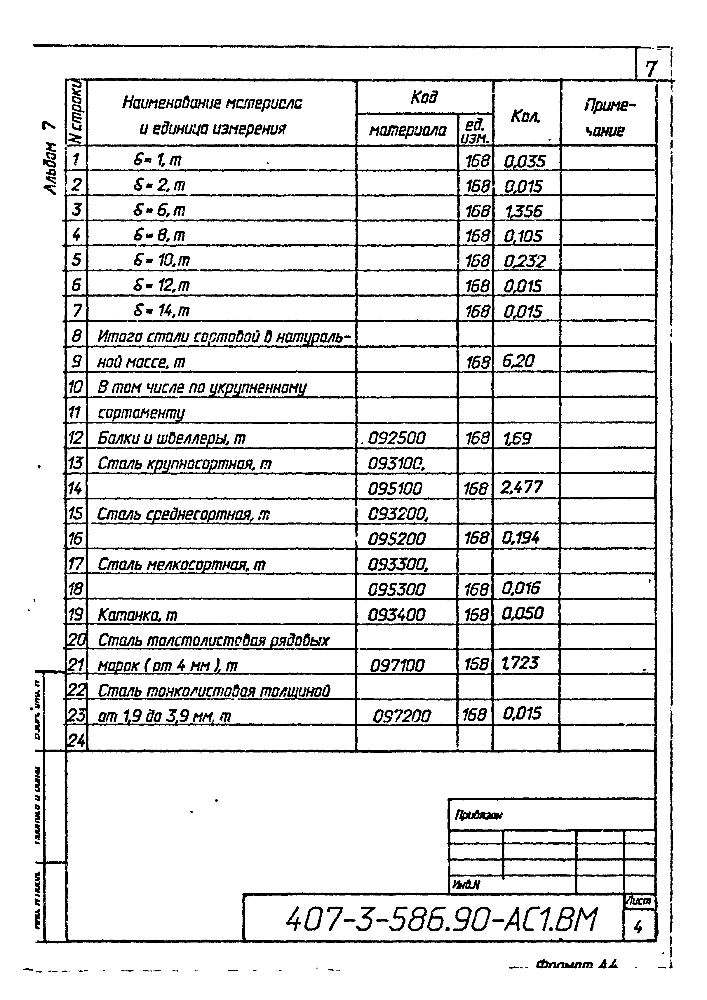 Типовой проект 407-3-586.90