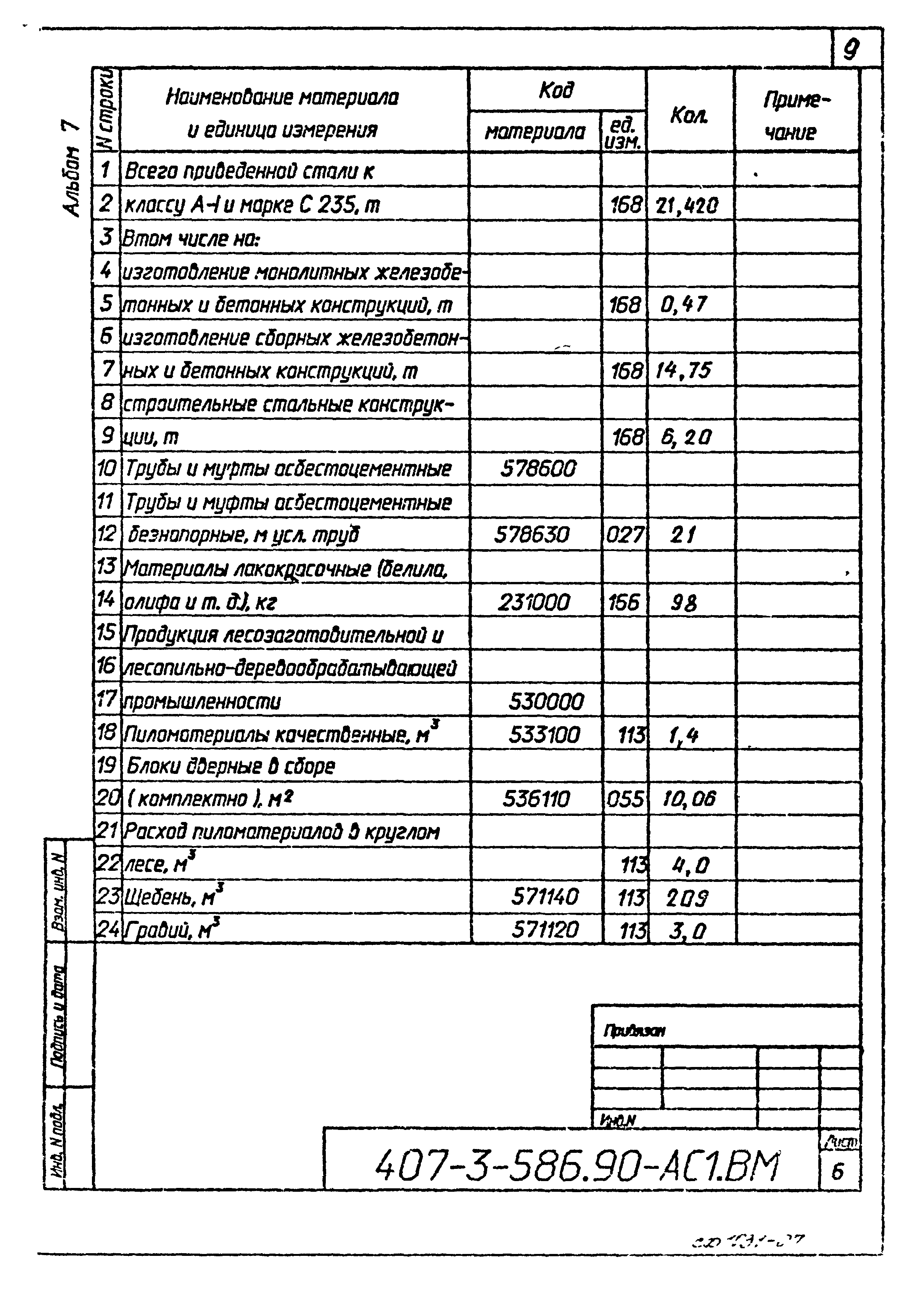 Типовой проект 407-3-586.90