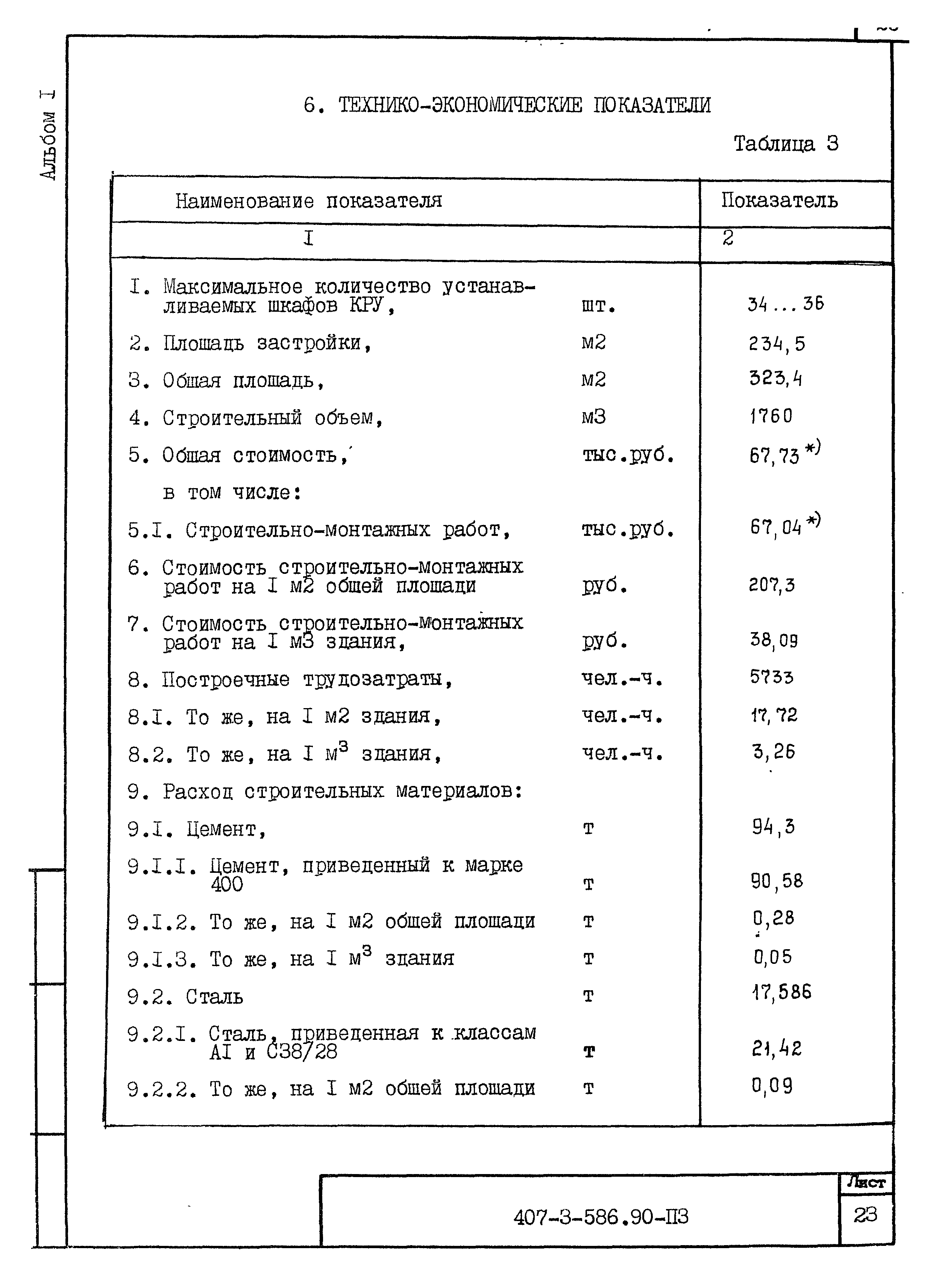 Типовой проект 407-3-586.90