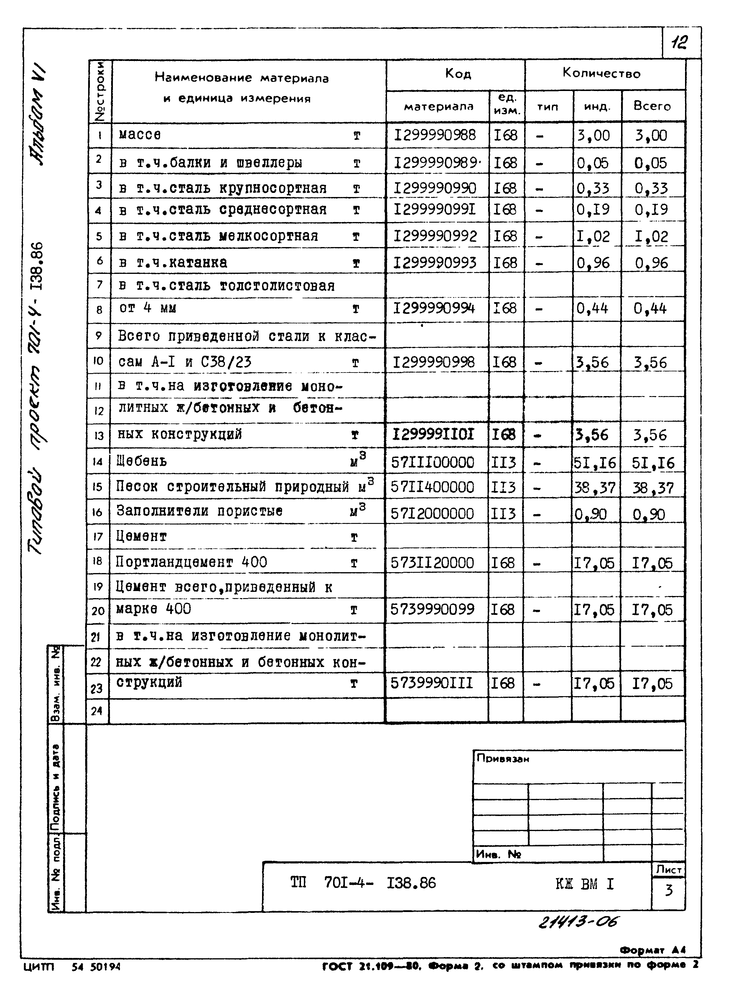 Типовой проект 701-4-138.86