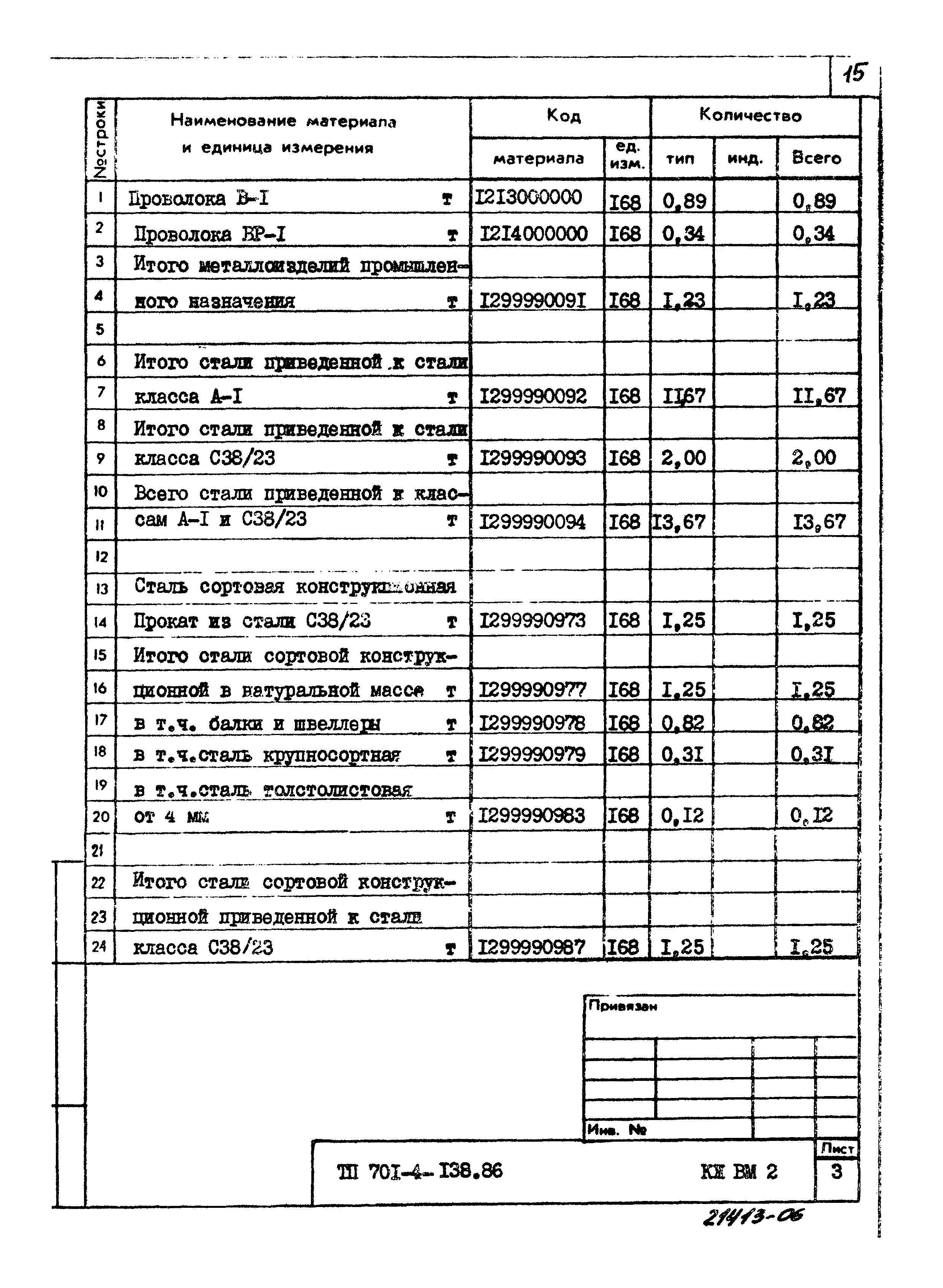 Типовой проект 701-4-138.86