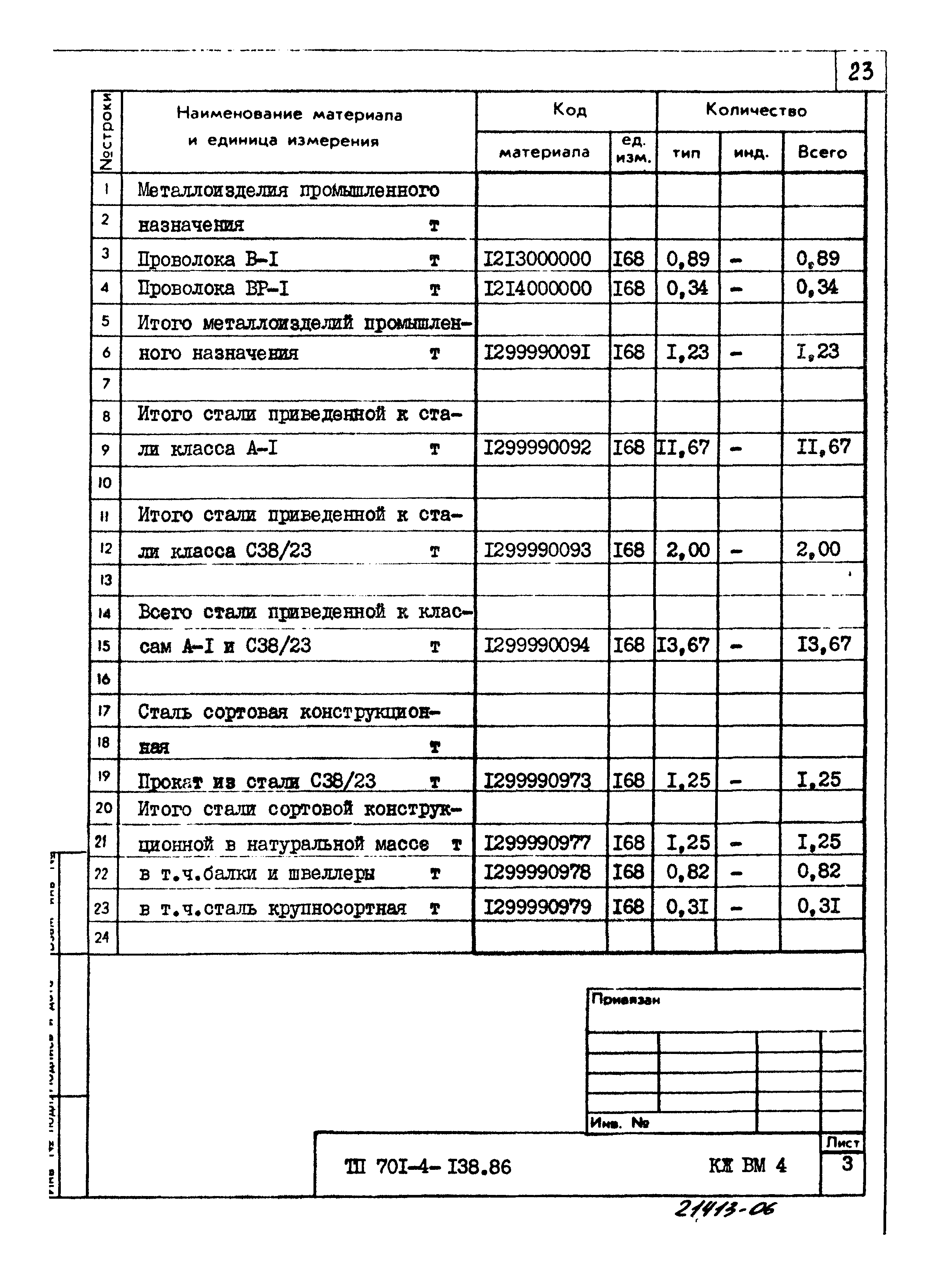 Типовой проект 701-4-138.86