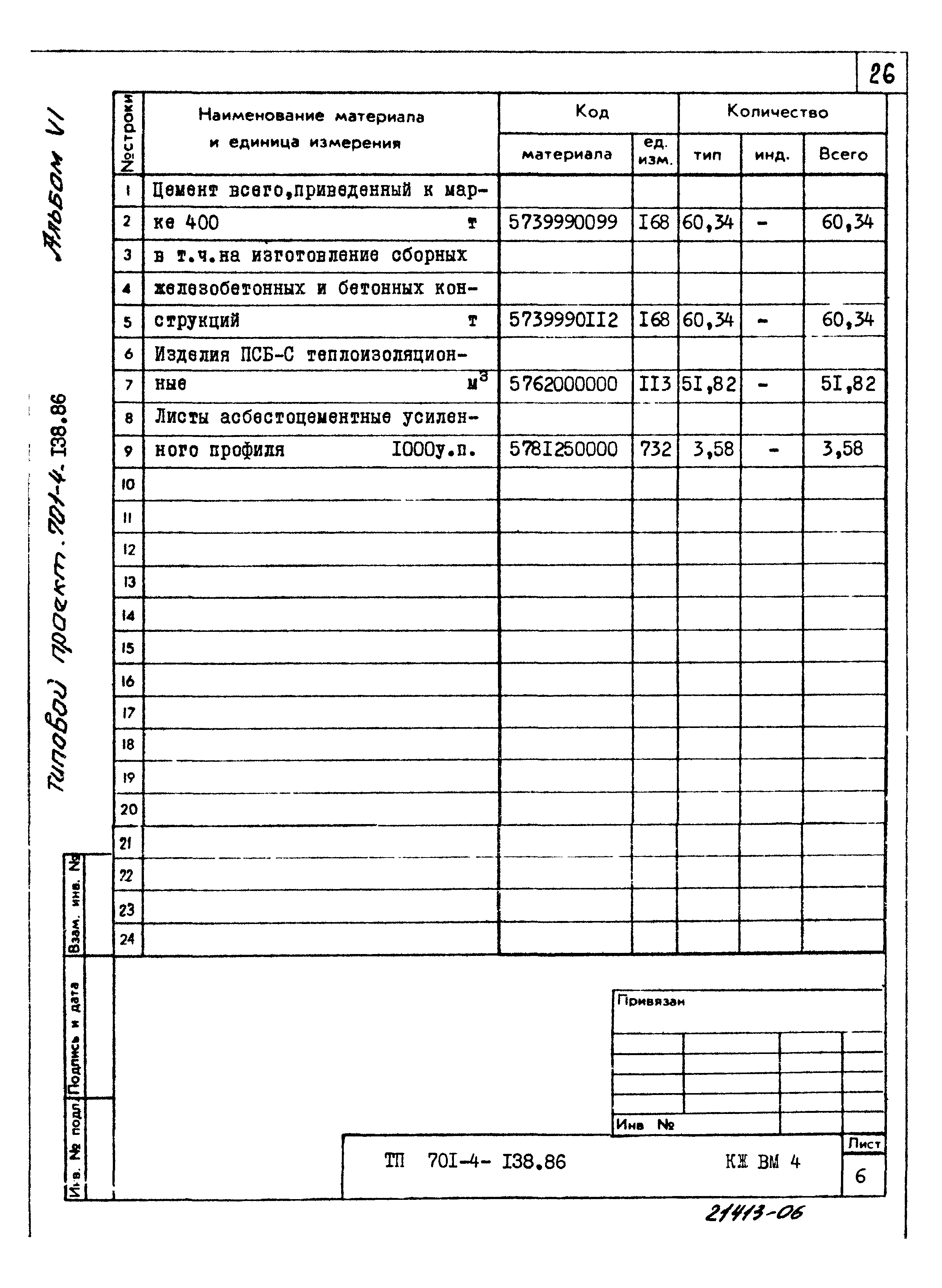 Типовой проект 701-4-138.86