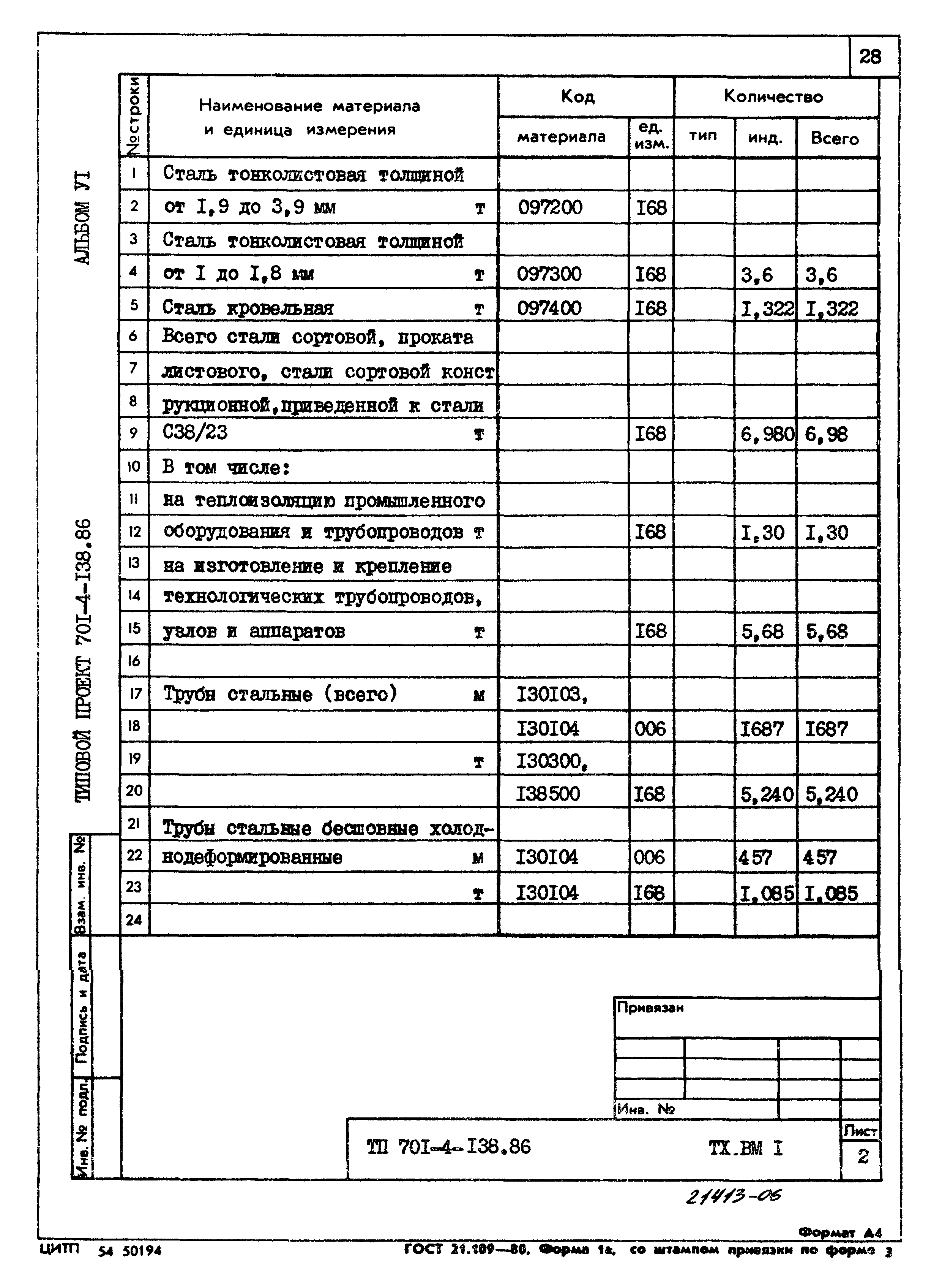 Типовой проект 701-4-138.86