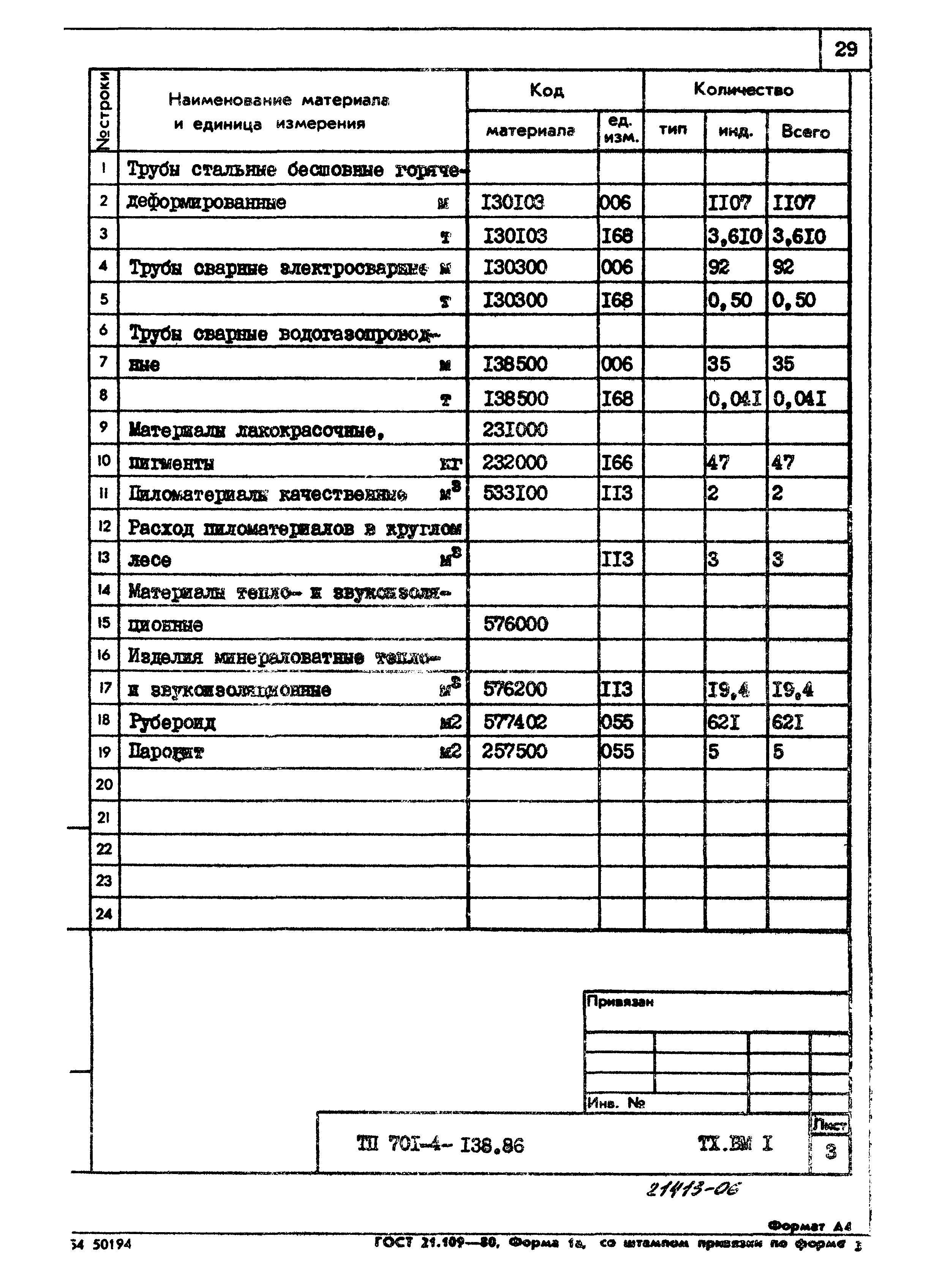 Типовой проект 701-4-138.86